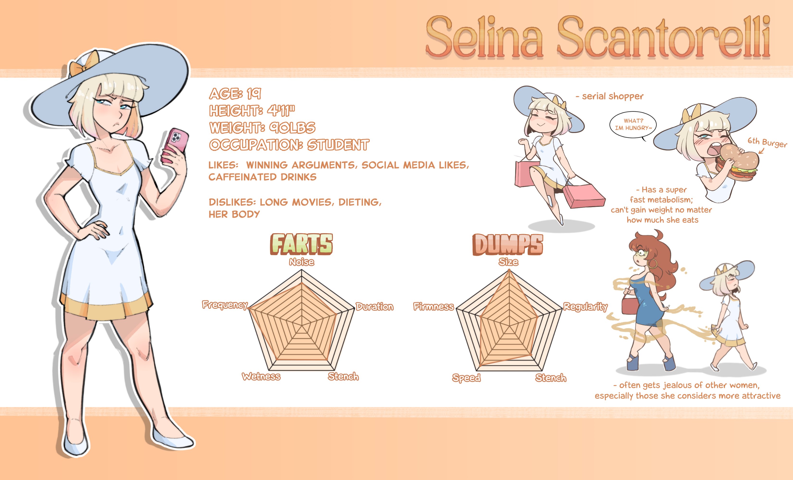 blonde hair, blue eyes, breasts, burger, butterknife742, character sheet, commission, dress, eating, eating burger, eating food, english text, fart, fart chart, fart cloud, fart fetish, farting, female, food, holding, holding burger, holding food, holding object, scat fetish, small breasts, small female, sunhat, talking to viewer
