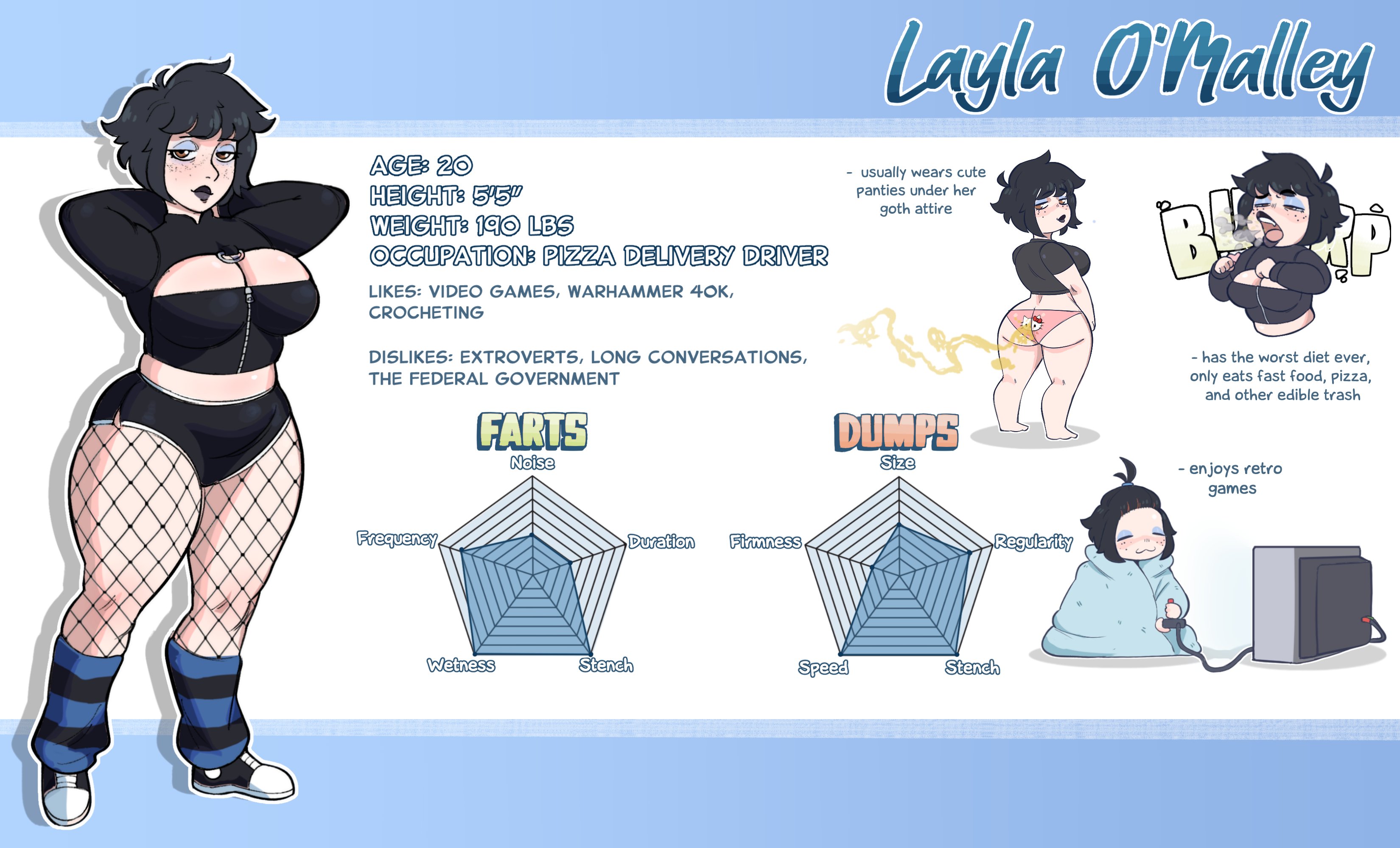1girls, ass, belch, belching, big breasts, black hair, black lipstick, breasts, bubble ass, bubble butt, burp, burp cloud, burp fetish, burping, butterknife742, character sheet, commission, cropped jacket, fart, fart chart, fart cloud, fart fetish, farting, farts, fat ass, female, fishnets, freckles, freckles on face, goth, goth girl, hands behind head, hello kitty, hello kitty (character), hello kitty (series), no pants, oc, original, original character, panties, scat fetish, slightly chubby, thick thighs, wide hips