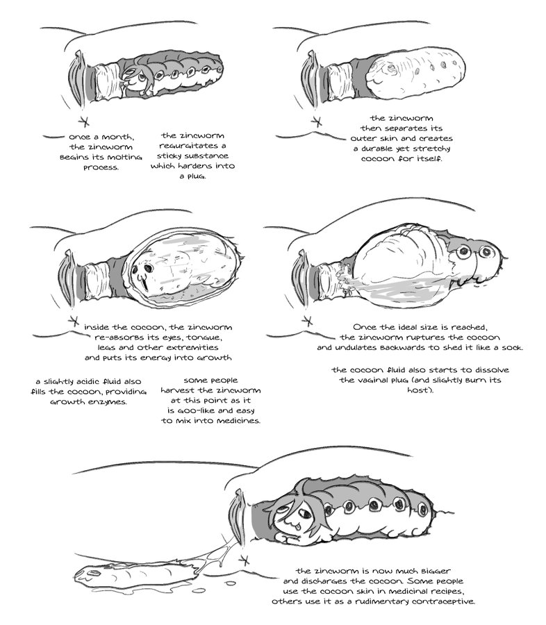 anus, clitoral hood, clitoris, cocoon, cuntboy, infestation, insect, insectophilia, insects, intersex, laying down, parasite, pussy, text, thighs, vagina, vaginal fluids, vaginal juices, worm, zincubis, zincworm