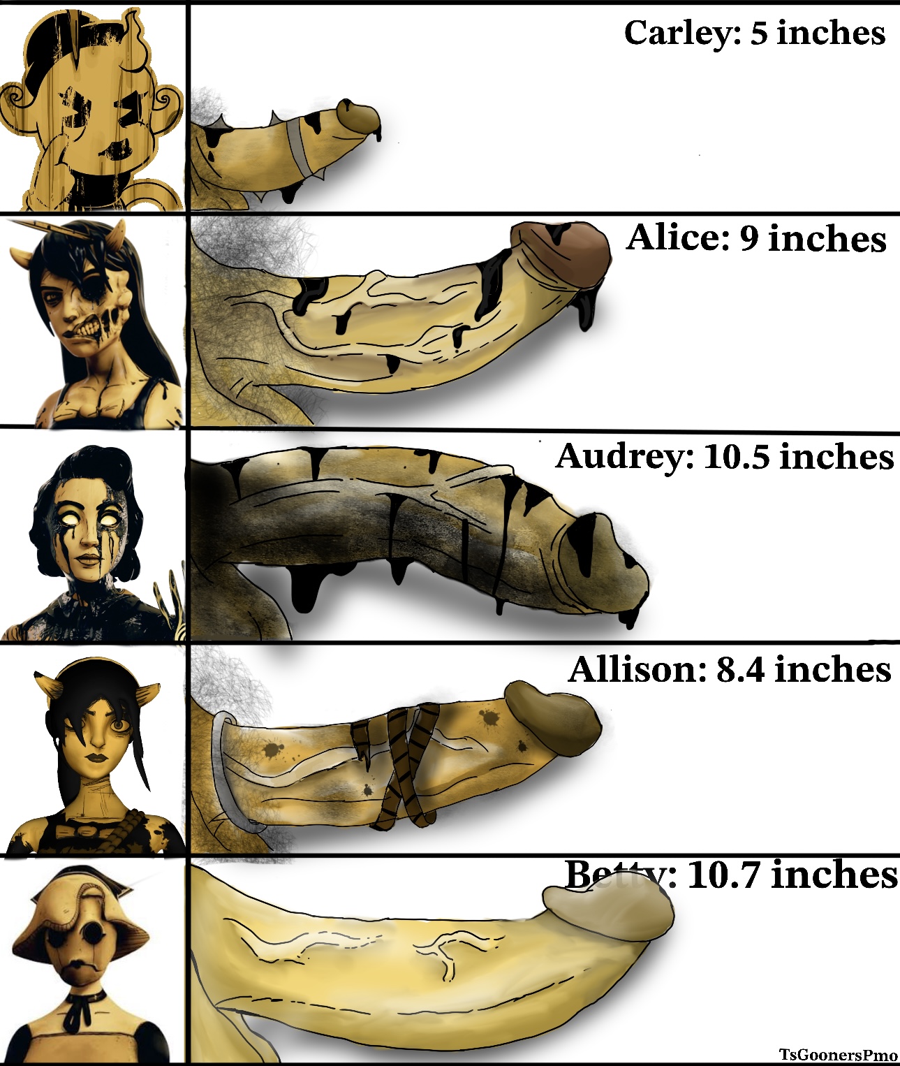 1girls, 2d (artwork), 5girls, alice angel, allison angel, audrey drew, batdr, batim, bendy and the dark revival, bendy and the ink machine, bendy lone wolf, betty (bendy and the dark revival), big penis, black cum, black hair, black ink, carley (bendy and the dark revival), chart, corruption, dick chart, dickgirl, drawing, dripping, erection, futa focus, futa only, futanari, hairy, hairy balls, horror, huge balls, huge cock, intersex, measurements, monster girl, multiple girls, penis, penis chart, penis comparison, picture frame, size comparison, size difference, testicles, text, uncensored, unrealistic proportions, veiny penis, yellow skin