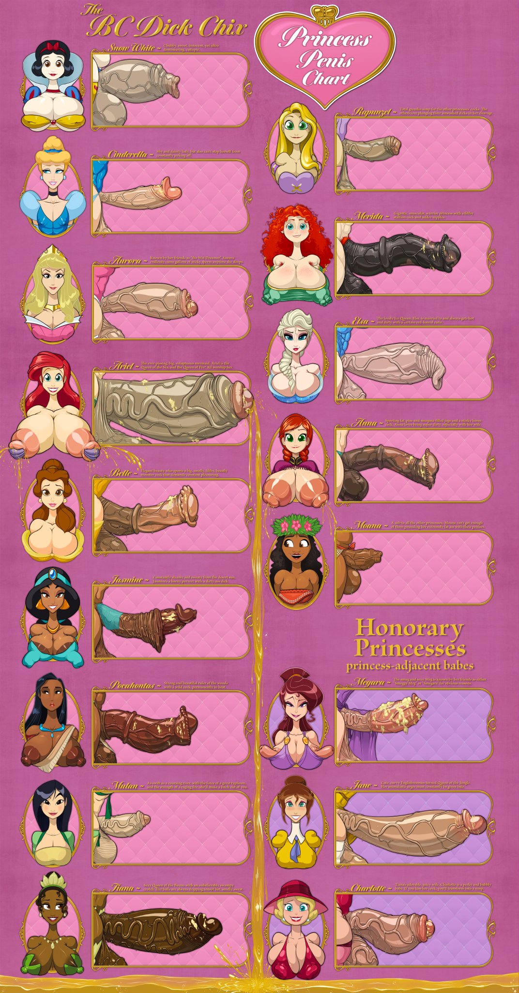 17girls, 2d, 6+futas, aladdin (1992 disney film), anna (frozen), ariel (the little mermaid), aurora (sleeping beauty), balls, bcdickchix, bcfuta, beauty and the beast (1991 film), belle (beauty and the beast), big balls, big breasts, big nipples, big penis, blush, brave, breasts, brendancorris, character bio, character name, character profile, character sheet, charlotte la bouff, chart, cinderella (1950 film), cinderella (disney), clothing, color, disgusting, disney, disney princess, elsa (frozen), equine penis, erect nipples, erect nipples under clothes, fa mulan, flat chest, foreskin, foreskin folds, frozen (film), frozen 2, full color, futa only, futanari, gigantic breasts, greek mythology, gross, hercules (1997 film), hercules (disney), hi res, high quality, high resolution, horsecock, huge balls, huge breasts, huge cock, intersex, jane porter, jasmine (aladdin), lactation, large breasts, literature, long hair, long nipples, megara, merida, moana, moana waialiki, mulan (1998 film), multi nipple, multiple futa, multiple penises, musky cock, peeing, penis, penis chart, penis size chart, penis size comparison, penis size difference, pocahontas, pocahontas (character), princess, princess jasmine, pubes, public domain, rapunzel, rapunzel (tangled), royalty, short hair, sleeping beauty (1959 film), small penis, smegma, smiling, snow white (disney), snow white and the seven dwarfs (1937 film), tangled, tarzan (1999 film), the little mermaid (1989 film), the princess and the frog, thick penis, tiana, uncircumcised, vein, veiny penis