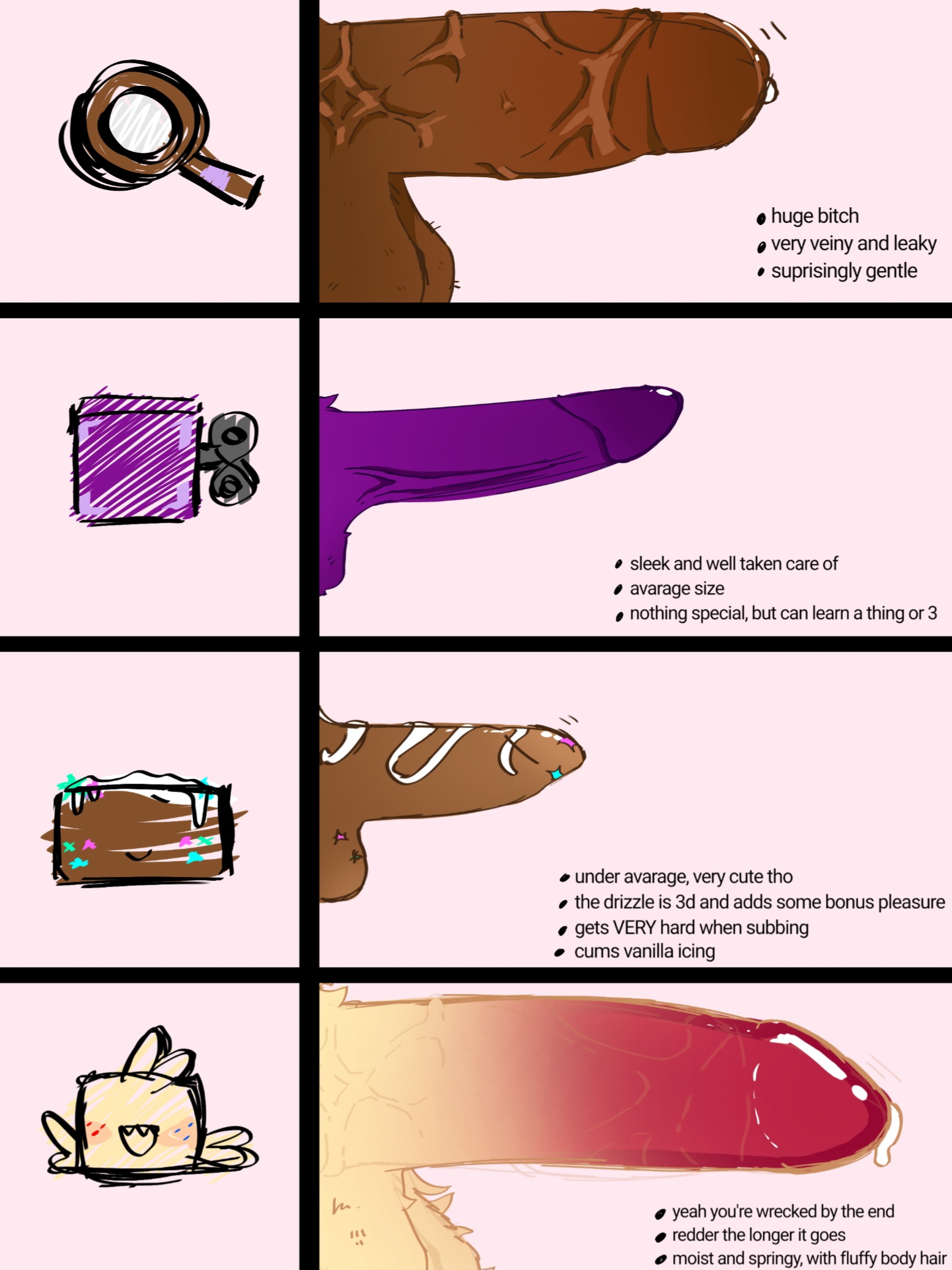 boxten, boxten (dandy's world), boxten (dandys world), cock, cosmo (dandy's world), dandy's world, dick, goob (dandy's world), male, male only, penis, penis chart, penis comparison, pinkdeaddove, rodger (dandy's world), unusual anatomy, unusual genitalia, unusual penis