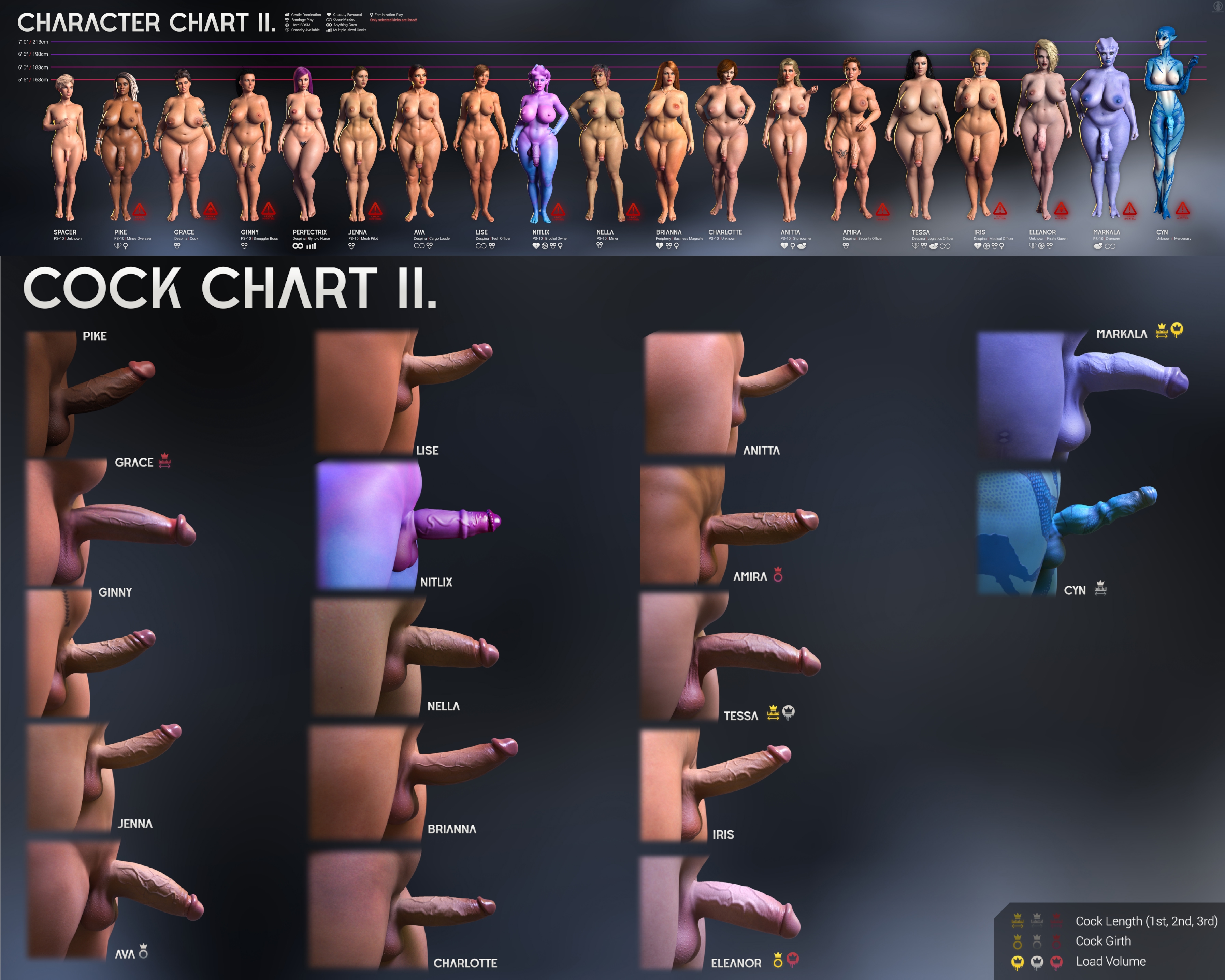 3d, 3d (artwork), 3d model, 3d render, alien cock, alien futa, alien genitalia, alien look like human, alien penis, amira (star periphery), android, android futa, areola, ass, athletic futa, belly, big areola, big ass, big balls, big belly, big boobs, big breasts, big nipples, big penis, black body, black cock, black hair, blonde hair, blue body, blue penis, blue skin, breasts, brown hair, character sheet, chart, cock, cock ring, description, dominant futa, fat ass, fat balls, fat belly, fat butt, fat cock, fat futa, femboy, full balls, full body, full-length portrait, full-package futa, fully nude, futanari, gigantic penis, height chart, height difference, huge ass, huge balls, huge breasts, huge penis, huge testicles, huge thighs, iris (star periphery), jpg, length vs girth, lise (star periphery), multicolored body, multiple characters, multiple futa, multiple penises, muscular futa, penis, penis chart, penis shaped bulge, penis size chart, penis size comparison, penis size difference, pubic hair, purple body, purple hair, purple penis, purple skin, ranking, red hair, saggy balls, side view, simple background, star periphery, taint, tattoo, tessa (star periphery), text, thick penis, thick thighs, veins, veiny penis, venus body, visual novel, voidpilgrim