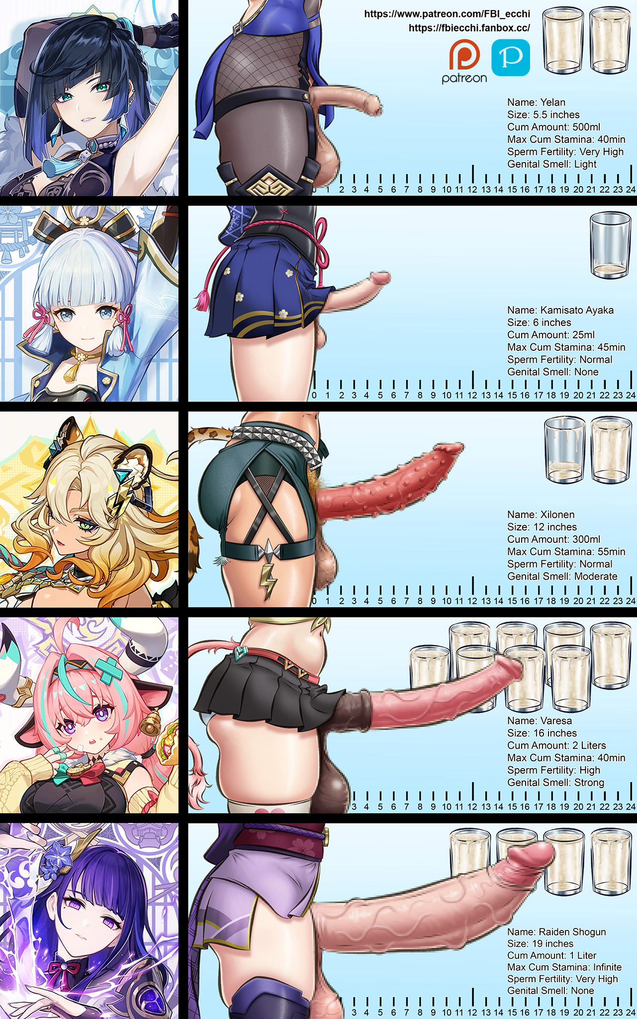 2d, 2d (artwork), 2d artwork, 5futas, animal genitalia, armpits, balls, balls out, bovid horn, bovine penis, censored, censored penis, clothed, clothing, cow girl, cum, cum in cup, dick, dickgirl, erect penis, erection, fbi ecchi, feline penis, feline penis on humanoid, futa focus, futa only, futanari, genital fluids, genitalia, genitals, genshin impact, glass cup, gradient background, huge cock, huge penis, human, human penis, inazuma girls, kamisato ayaka, large balls, large penis, large testicles, liyue girls, multiple futanari, multiple penises, natlan girls, patreon logo, patreon username, penis, penis focus, penis out, penis size chart, penis spikes, penis spines, pixelated penis, pixiv username, raiden shogun, simple background, small penis, smile, text, uncircumcised, varesa (genshin impact), vein, veins, veiny, veiny penis, xilonen (genshin impact), yelan (genshin impact)