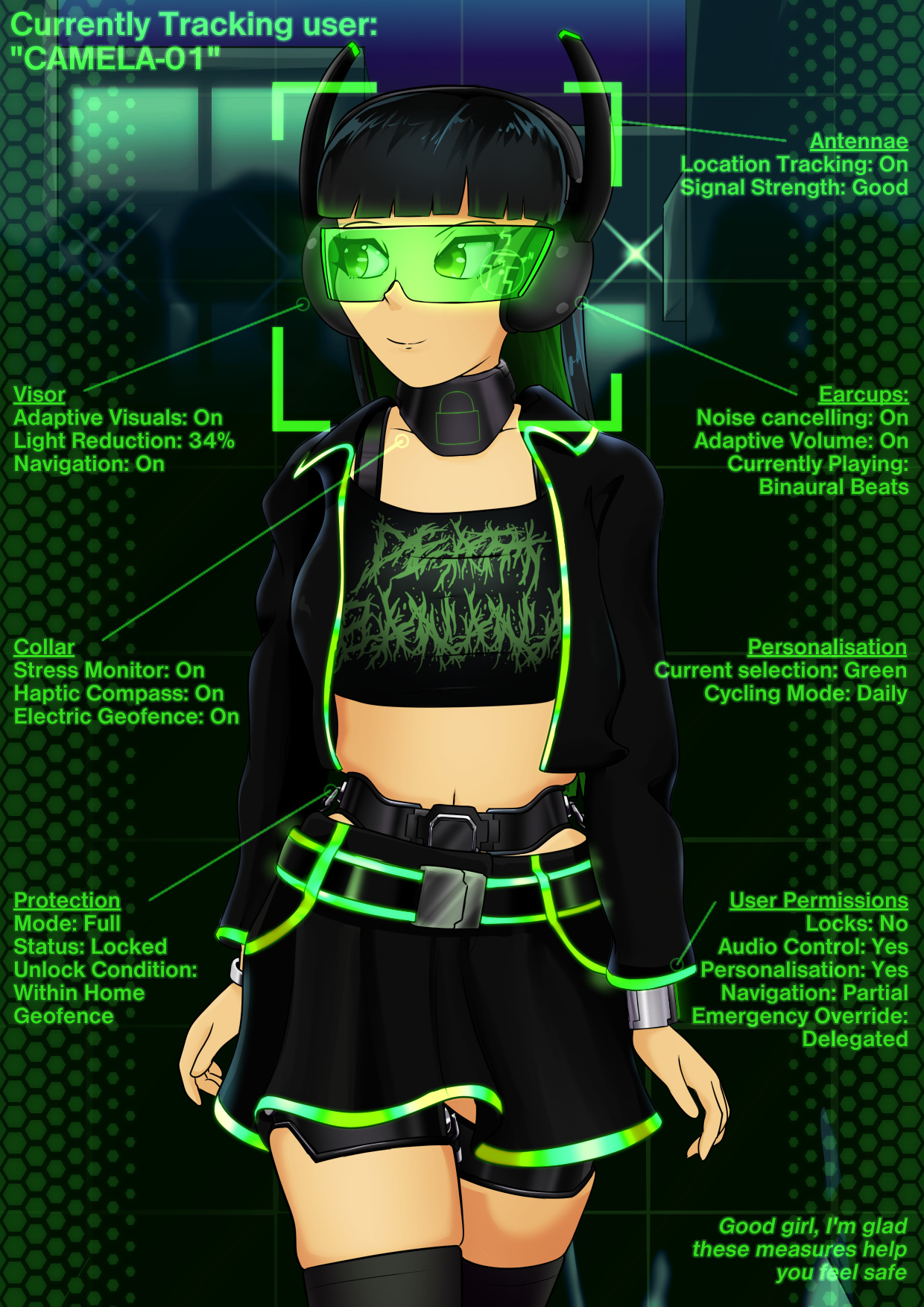 1girls, black hair, chastity belt, chastity device, collar, english text, female, female chastity, female focus, female only, femsub, fully clothed, item description, miniskirt, original character, plasma-dragon, skirt, stockings, tech control, text, thigh cuffs, thigh highs