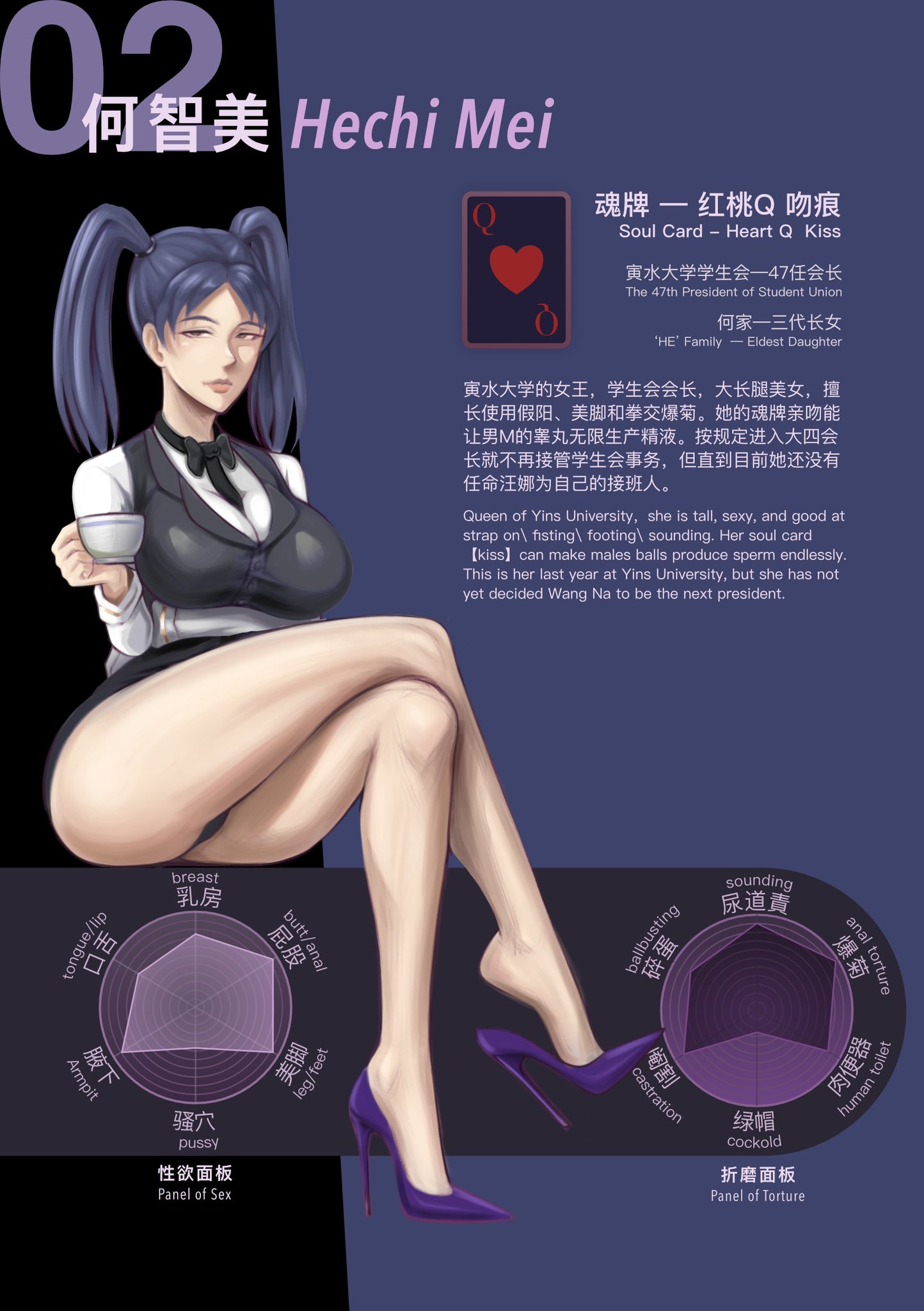 blue hair, english text, femdom, japanese text, moore2black, oc, original character, stats, text