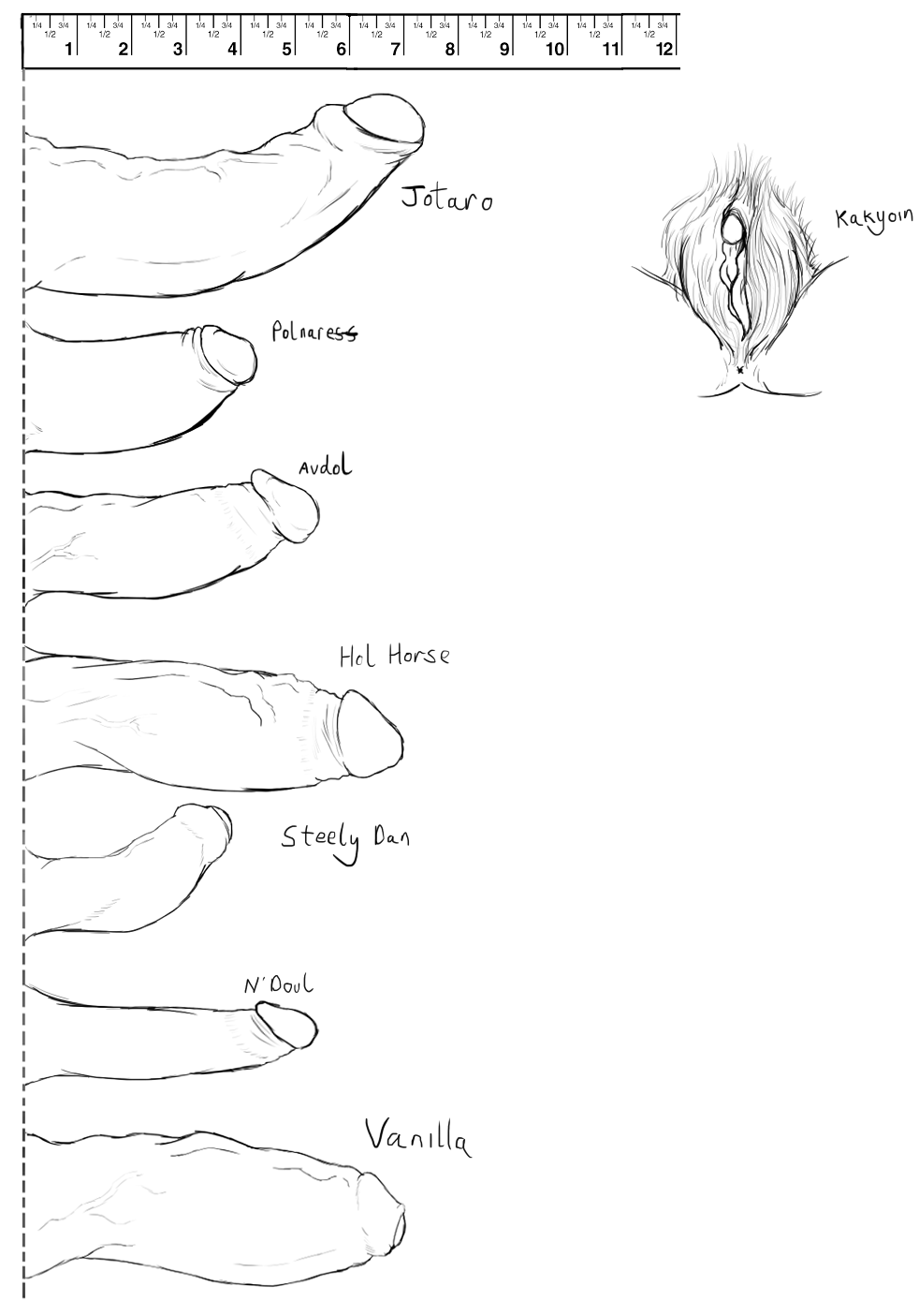 8boys chart circumcised comparison cuntboy foreskin hol_horse intersex jean_pierre_polnareff jojo's_bizarre_adventure jotaro_kujo male male_focus male_only mohammed_avdol multiple_boys n'doul noriaki_kakyoin partially_retracted_foreskin penis pubic_hair pussy retracted_foreskin stardust_crusaders steely_dan trashprincedio uncircumcised uncut vanilla_ice