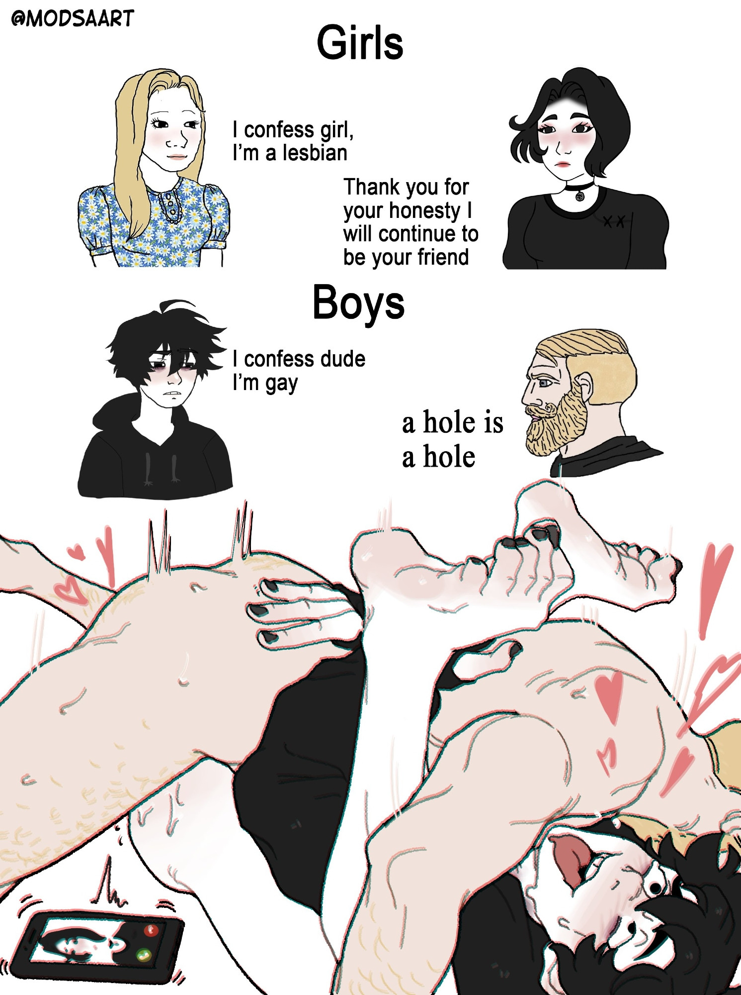 ^^^, 2boys, 2d, 2d (artwork), ahegao, ambiguous penetration, black hair, blonde hair, blush, body hair, curling toes, doomer boy, english, english text, gay, gay sex, heart, light skin, meme template, modsa666, muscular, netorare, nordic chad, pale skin, sweat, tongue out