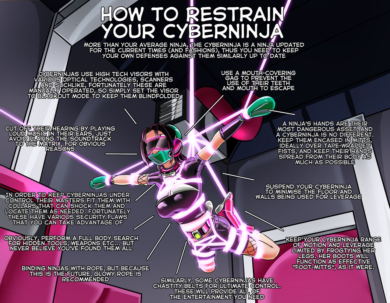1girls, blindfold, bondage, bound, chastity, chastity belt, clothed, clothing, collar, cyberpunk, english text, female, female chastity, female only, femsub, futuristic, gag, headphones, latex, mittens, ninja, original character, plasma-dragon, restrained, rope, rope bondage, sensory deprivation, shock collar, solo, stationary restraints, suspended, suspension, text