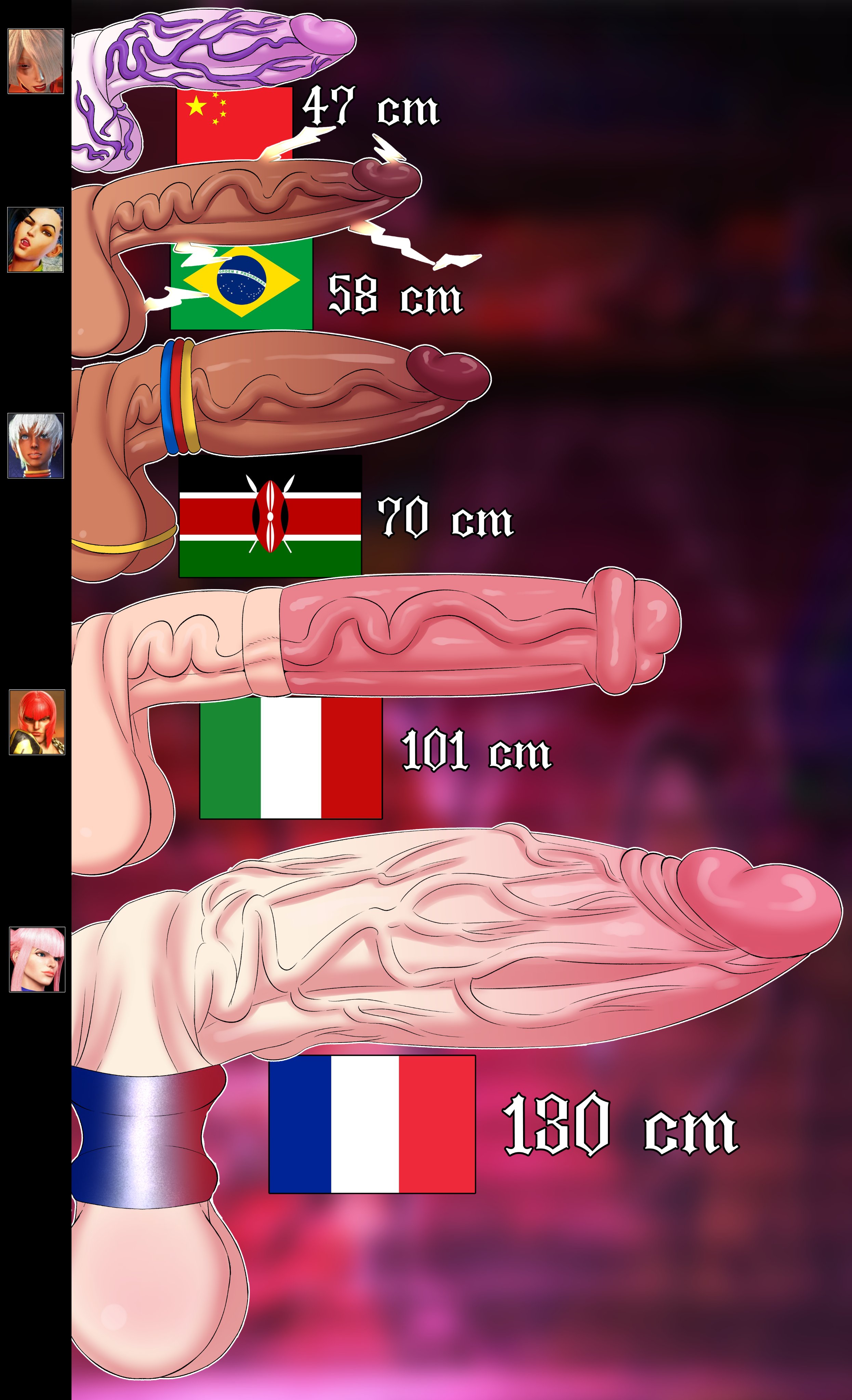 5futas, a.k.i., animal penis, balls, big balls, big penis, black hair, chart, cock ring, dark skin, dark-skinned futa, elena (street fighter), futa only, futanari, genitalwear, horsecock, huge balls, huge cock, huge penis, human, hyper balls, hyper penis, intersex, laura matsuda, manon legrand, marisa rossetti, measurements, overnsfw, pale skin, penis, penis chart, penis comparison, penis size chart, penis size comparison, penis size difference, purple veins, size chart, size comparison, street fighter, street fighter 6, testicles, text, uncensored, veins, veiny penis, white hair