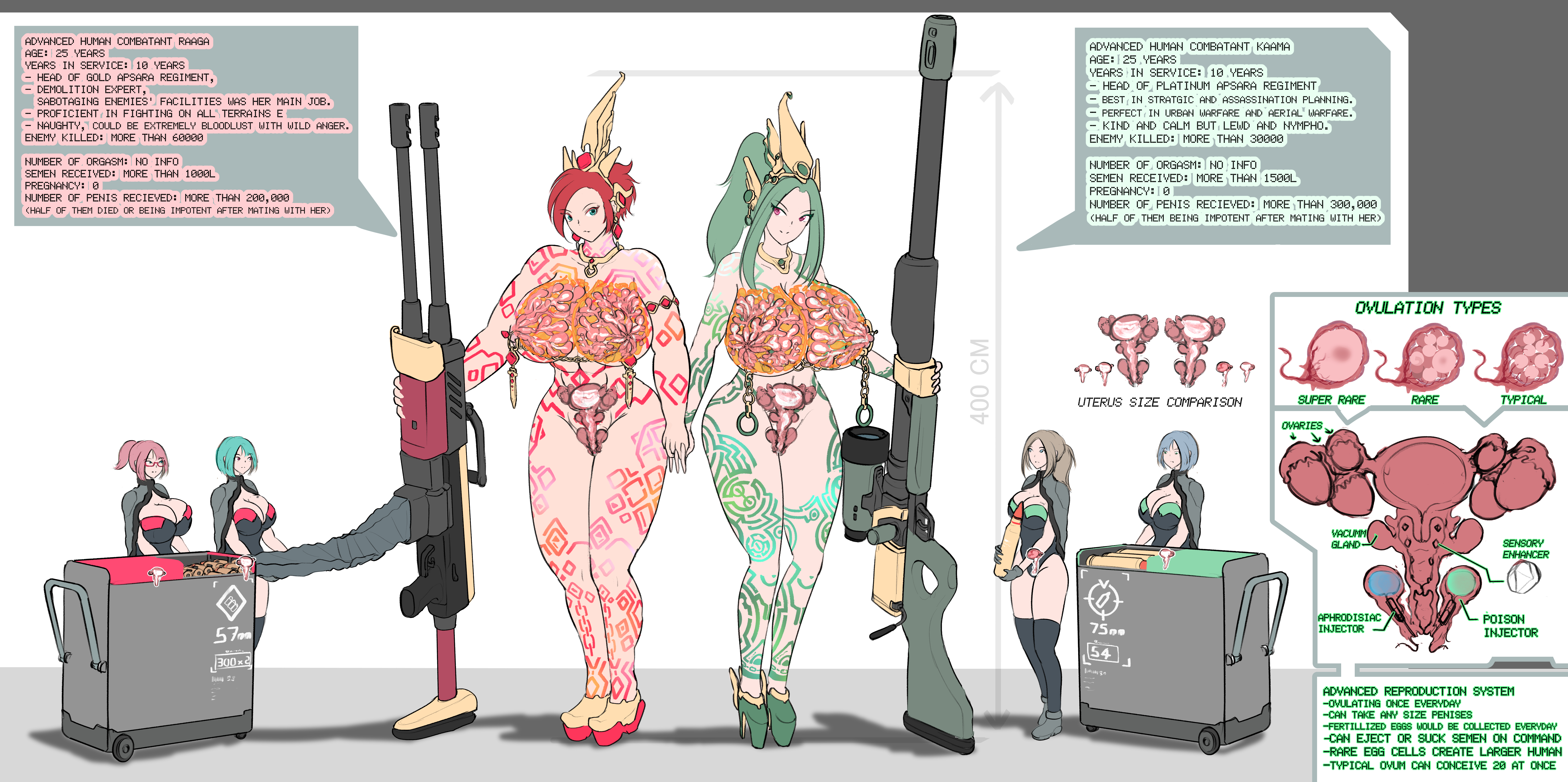 6girls, abs, anatomy, anatomy reference, black legwear, black thighhighs, blue eyes, blue hair, breasts, cleavage, clothing, cross section, cum, cum filled, cum in pussy, cum in uterus, cum inside, df kraken (artist), early pregnancy, fallopian tubes, female, fetus, giantess, glasses, green hair, gun, impregnation, legs together, long hair, muscular, muscular female, nipple piercing, nipples, original, original character, ovaries, ovum, pink eyes, pink hair, pregnant, pussy, red hair, short hair, silver hair, size difference, stats, thighhighs, umbilical cord, uterus, wide hips, x-ray