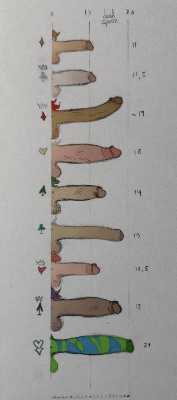 вару (13 карт) Rule 34 Image