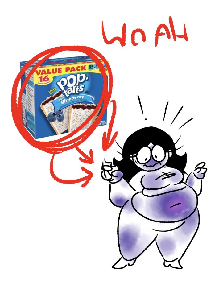 big_breasts blueberry_inflation breasts imminent_inflation pop-tart_girl ranchandfrys thick_thighs wide_hips