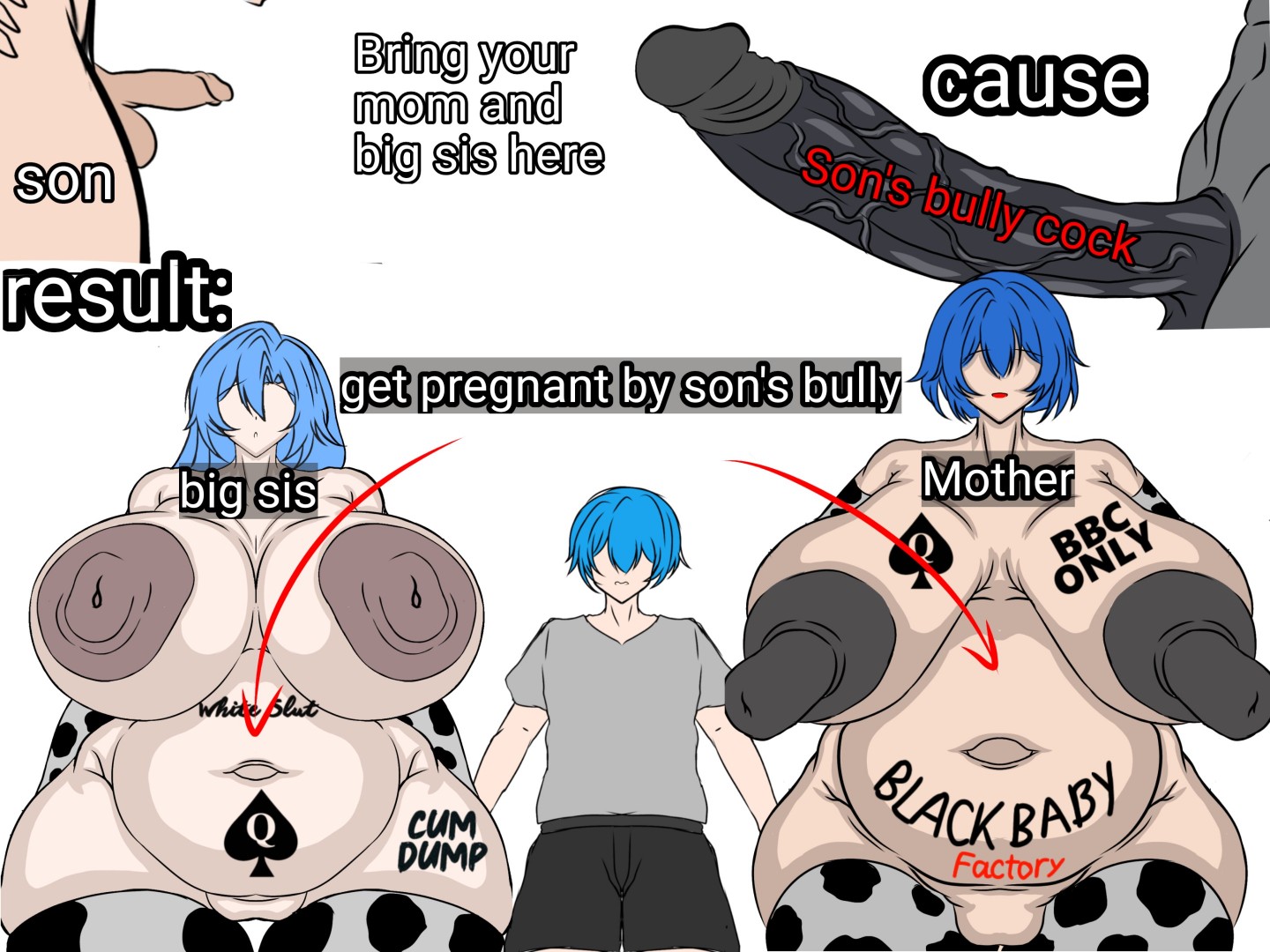 bbc tattoo, big ass, big breasts, big penis, black penis, blacked, blue hair, breasts, breasts bigger than head, bully, cellulite, chubby, chubby female, cinthya!! (r18), cow girl, cow print, cuckold, dark nipples, dark skin, dark-skinned male, erect nipples, fat ass, female, female focus, front view, huge ass, huge breasts, hyper breasts, interracial, light skin, light-skinned female, lipstick, massive ass, massive breasts, milf, mom with bully, mommy, motherly cuckold, nipples, ntr, older sister, penis, pregnant, pregnant belly, pregnant female, pregnant mother and daughter, sister, sister cuckold, sisterly cuckold, small penis, son, spade tattoo, text, thick legs, thick thighs, thighs, white body, writing on body