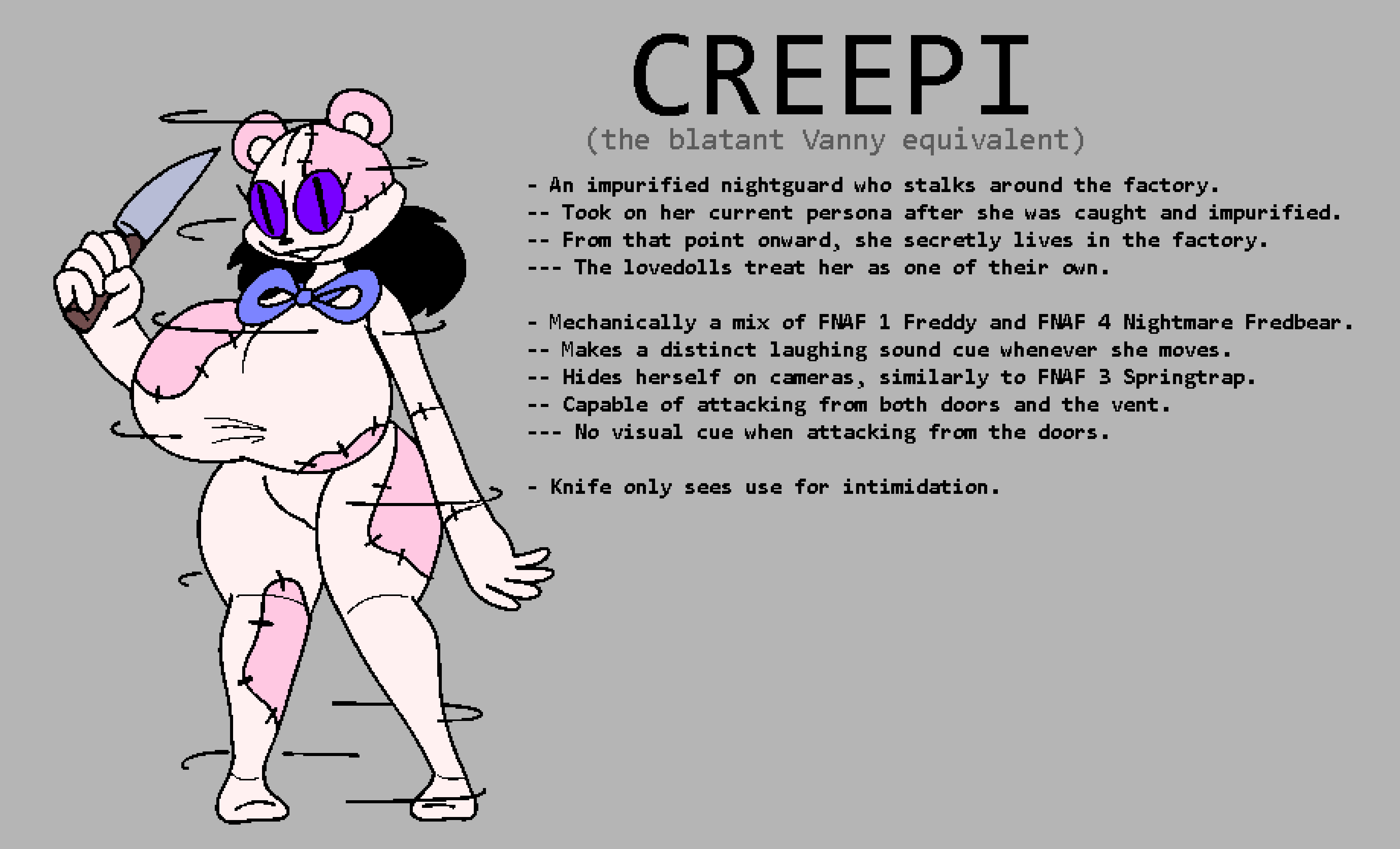 big_ass big_breasts bodysuit casual character_sheet clothed creepi_(gremlingrounded) doll doll_girl female female_only five_nights_at_freddy's five_nights_at_freddy's:_security_breach gremlingrounded huge_breasts hyper_breasts insane knife lovedoll_toy_factory nippleless no_bra no_underwear robot robot_girl useless_clothing vanny_(fnaf)