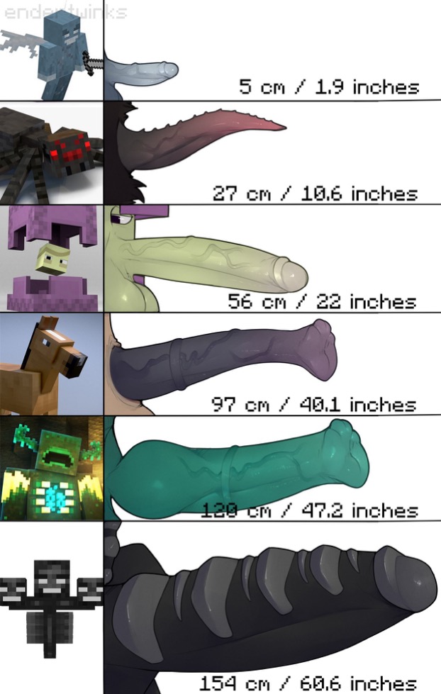 comparing_penis comparison deuzion endertwinks feral gay horse horse_(minecraft) horse_penis horsecock knot knotted_equine_penis lykansden male male_focus male_only minecraft minecraft_mob penis penis_out penis_size_chart penis_size_comparison penis_size_comparison_meme penis_size_difference rule_63 shulker_(minecraft) size_chart size_comparison size_difference skeleton spider_(minecraft) vex_(minecraft) warden_(minecraft) wither_(minecraft)