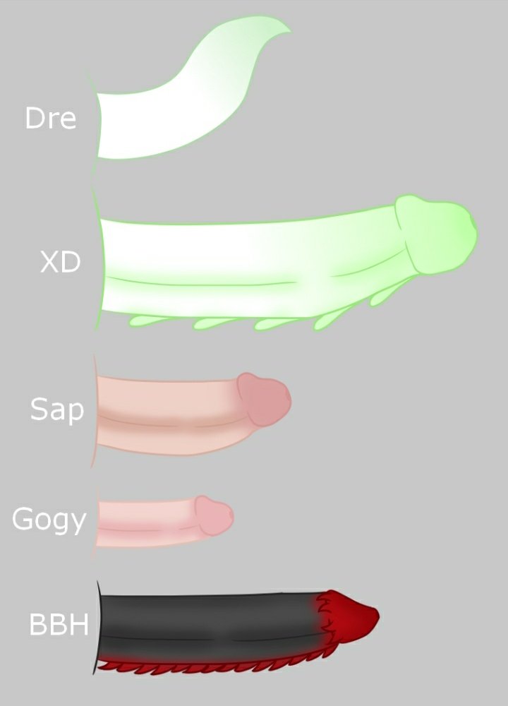 badboyhalo bbh big_penis black_penis dream_smp dreamwastaken dreamxd georgenotfound grey_background huge_cock light_skin long_penis male male_only meme minecraft_youtubers nonhuman penis penis_size_chart penis_size_comparison penis_size_comparison_meme penis_size_difference red_penis sapnap small_penis tagme tentacle_penis text