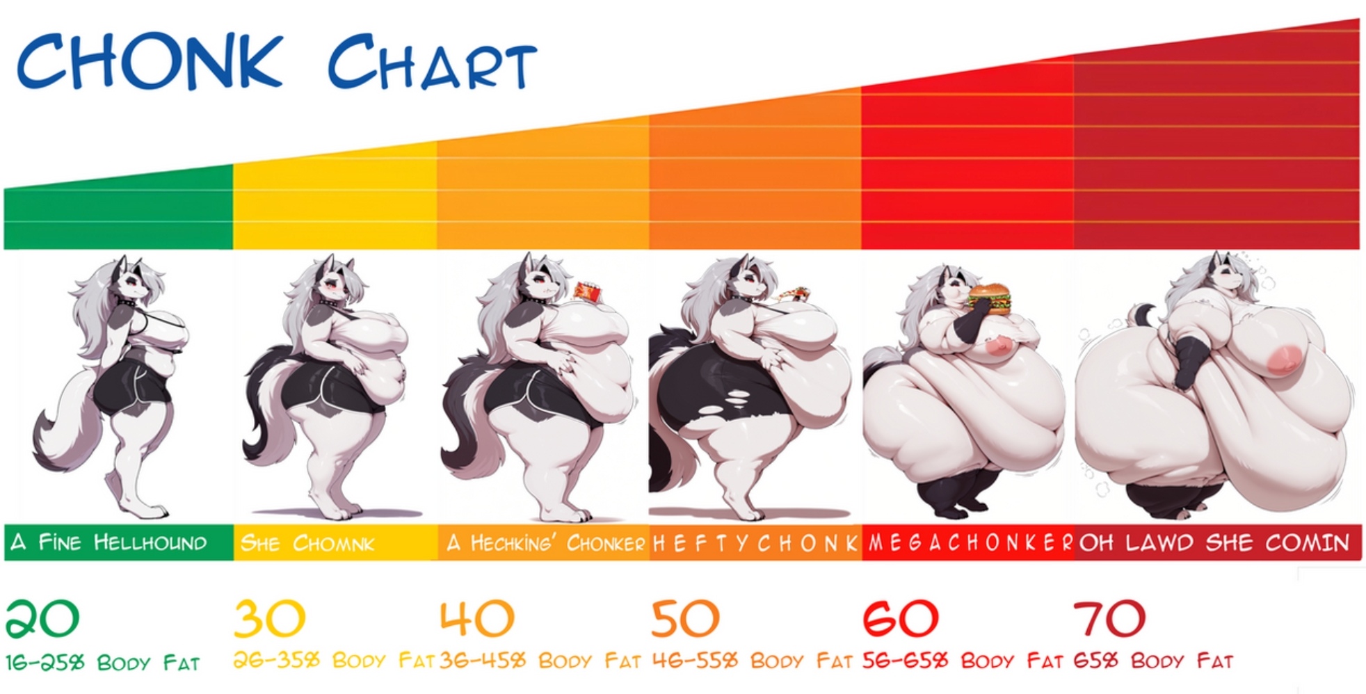 ai generated, areola slip, artist request, athletic, bbw, chubby, eating, fat, fit to fat, furry, furry female, grey fur, helluva boss, highres, huge belly, huge breasts, loona (helluva boss), meme, red eyes, skindentation, ssbbw, ussbbw, weight gain, weight gain female
