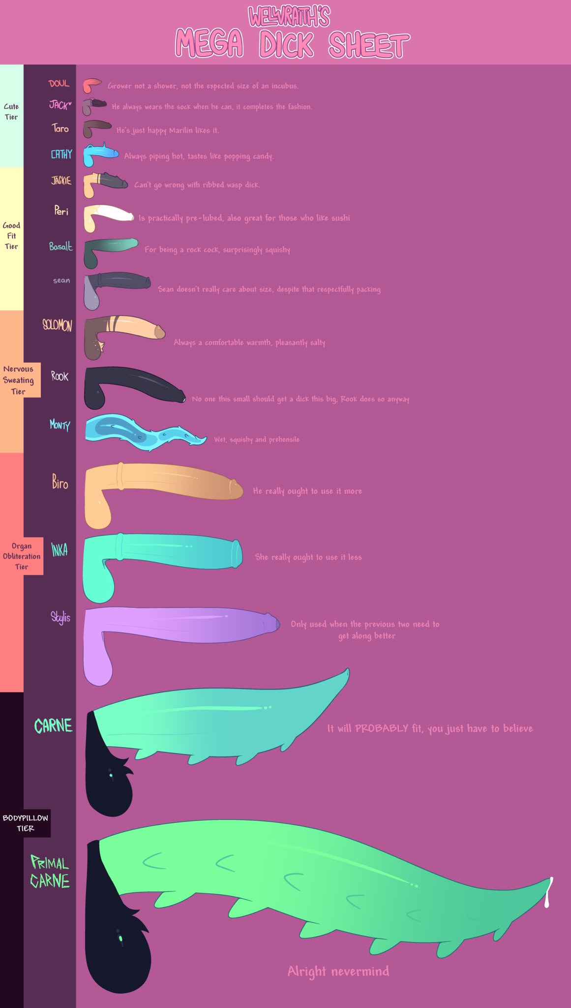 basalt_(inkplasm) big_balls biro_(inkplasm) blue_penis carne_(inkplasm) futanari green_penis horsecock huge_cock hyper_penis inka_(inkplasm) inkplasm penis_lineup penis_size_chart penis_size_difference precum primal_carne_(inkplasm) size_chart slimy small_penis stylis_(inkplasm) tagme tapering_penis taro_(inkplasm) welwraith