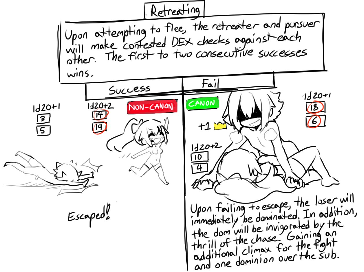 1boy, 1girls, chaiko (artist), clothing, dungeons and dragons, english text, female, female human, femsub, gameplay mechanics, human, imminent sex, legwear, male, male human, maledom, original, penis, rape, sex, small penis, straight, text