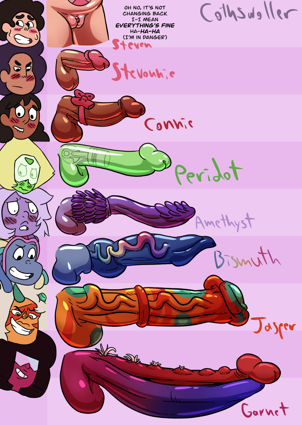 amethyst (steven universe), animal genitalia on humanoid, big penis, bismuth (steven universe), cartoon network, chart, connie maheswaran, cothswoller, cuntboy, cuntboy transformation, dark skin, erection, futanari, garnet (steven universe), gem (species), genitalwear, horsecock, horsecock on humanoid, human, intersex, jasper (steven universe), male, male to cuntboy, micropenis, monster cock, mti transformation, penis, penis chart, penis comparison, penis shrinking, penis size chart, penis size comparison, penis size difference, peridot (steven universe), size chart, size comparison, small penis, small penis humiliation, steven quartz universe, steven universe, stevonnie, transformation, weird penis