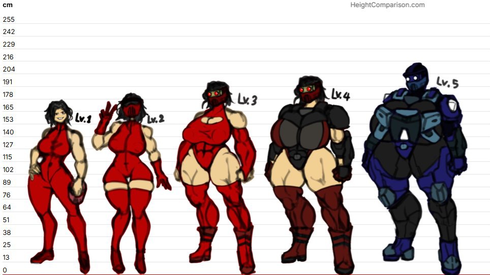 Robloxian (Roblox) Rule 34 Image