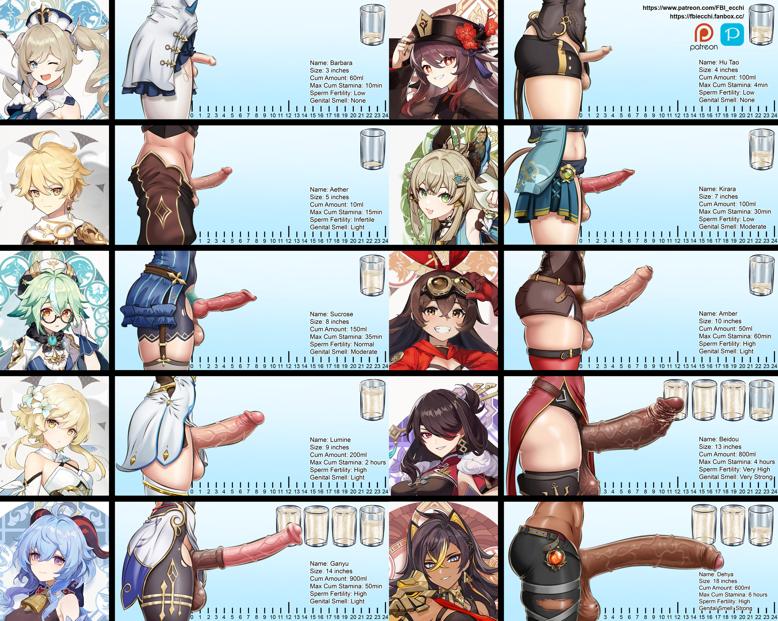 1boy, 1male, 6+futas, 9futas, aether (genshin impact), amber (genshin impact), animal genitalia, balls, barbara (genshin impact), beidou (genshin impact), big penis, blonde, blonde female, blonde hair, blonde hair female, blue hair, brown hair, brunette, censored, clothed, clothing, cum, cum in cup, cum in glass, cum volume chart, dark genitals, dark skin, dark-skinned futa, dehya (genshin impact), dick, dick out, dickgirl, erect penis, erection, fbi ecchi, futanari, ganyu (genshin impact), genital fluids, genital focus, genitals, genshin impact, glass cup, gradient background, green hair, horsecock, hu tao (genshin impact), huge penis, human, human penis, kirara (genshin impact), knotted penis, large penis, light skin, light-skinned futa, light-skinned futanari, light-skinned male, lumine (genshin impact), male, measurements, medium penis, penis, penis focus, penis out, penis size chart, penis size comparison, penis size difference, red penis, simple background, small penis, smegma, smile, sucrose (genshin impact), testicles, text, thighs, uncircumcised, uncircumcised futa, uncircumcised penis, uncut, vein, veins, veiny, veiny penis, virility difference