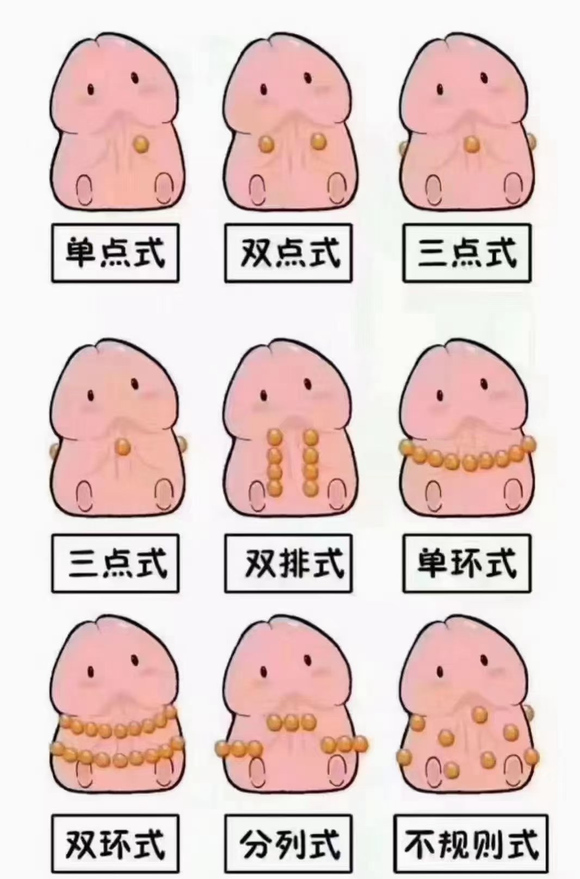 1boy cartoony chinese_text comparing genitals humanoid_genitalia humanoid_penis male monophallia not_furry penis penis_body penis_creature penis_head pink_penis simple_background simple_eyes solo text