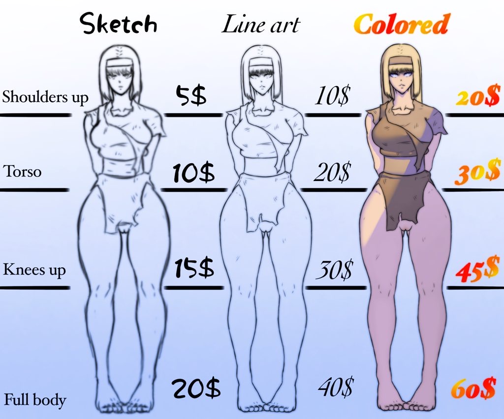 1girls, attack on titan, blonde hair, boobs, breasts, clothed, clothing, color, commission, curvy, curvy figure, feet, female, female focus, female only, human, legs, line art, lips, no panties, pussy, ritz mikz, scratches, shingeki no kyojin, slave, slave girl, solo female, solo focus, thick, thick thighs, thighs, vagina, ymir fritz