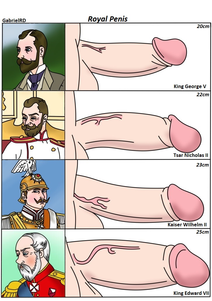 big_balls big_penis gabrielrd gay germany history kaiser_wilhelm_ii king_edward_vii king_george_v male/male male_only penis penis_chart penis_comparison penis_size_difference prussia public_domain royal royalty russia russian size_comparison size_difference tsar_nicholas_ii united_kingdom vein veiny_penis yaoi