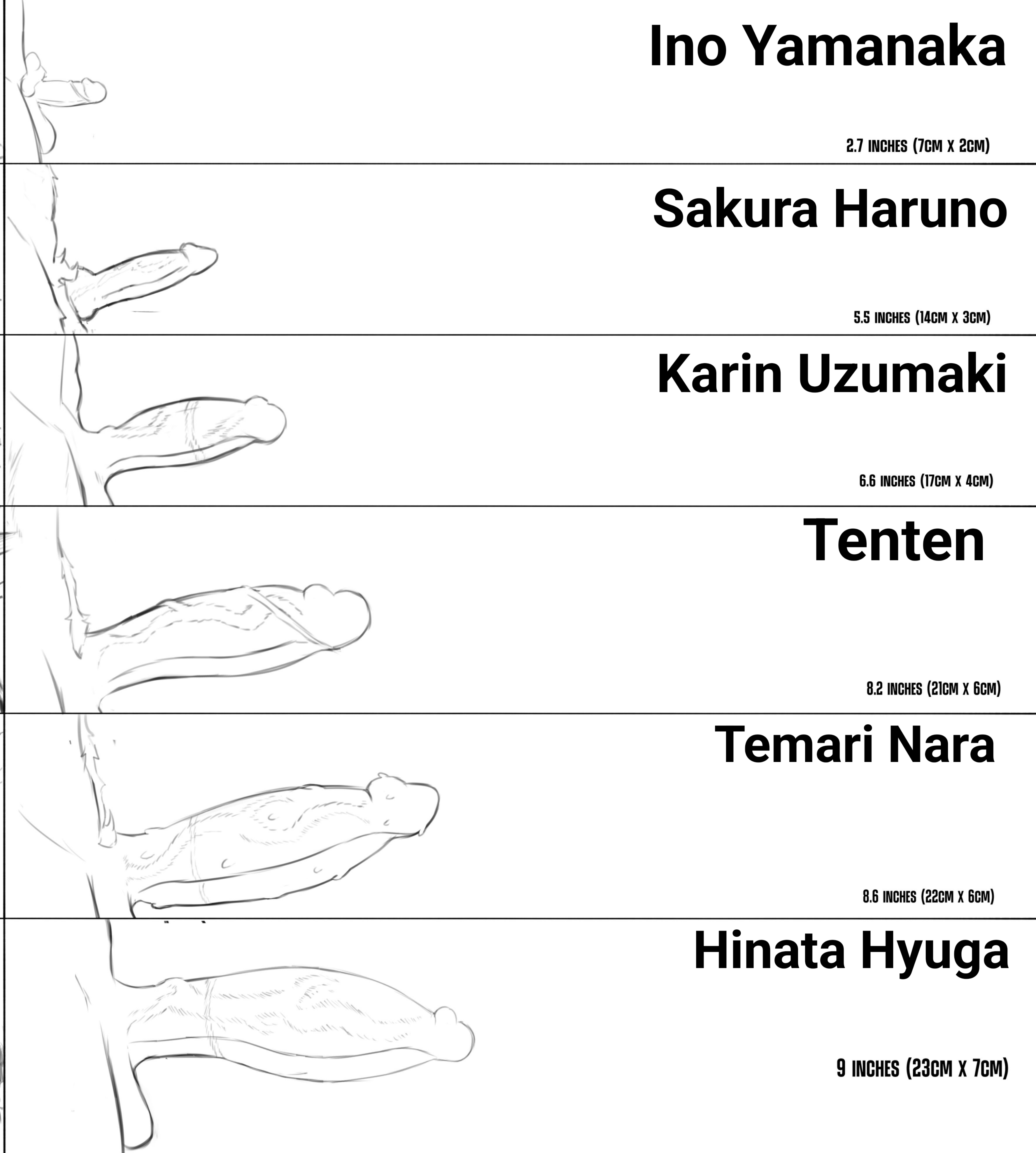 6futas, average sized penis, balls, big penis, boruto: naruto next generations, chart, erection, futa only, futanari, haruno sakura, human, hyuuga hinata, ino yamanaka, intersex, kinkywinky69, leponsart, measurements, nara temari, naruto, naruto (series), naruto shippuden, naruto: the last, penis, penis chart, penis comparison, penis size chart, penis size comparison, penis size difference, sakura haruno, size chart, size comparison, small penis, small penis futa, temari, tenten, text, thick penis, third-party edit, uchiha sakura, uncensored, uzumaki hinata, uzumaki karin, yamanaka ino