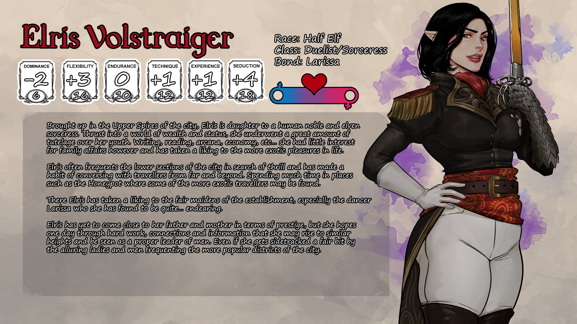 1girls, character profile, cherry-gig, dungeons and dragons, elf, english text, eris volstraiger (cherry-gig), female, female only, original, petite, stats, text