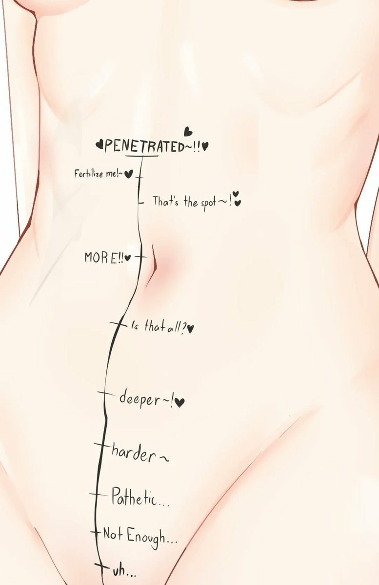 1girls belly body_writing measuring_penetration_depth penetration_depth_mark size_chart size_kink tagme