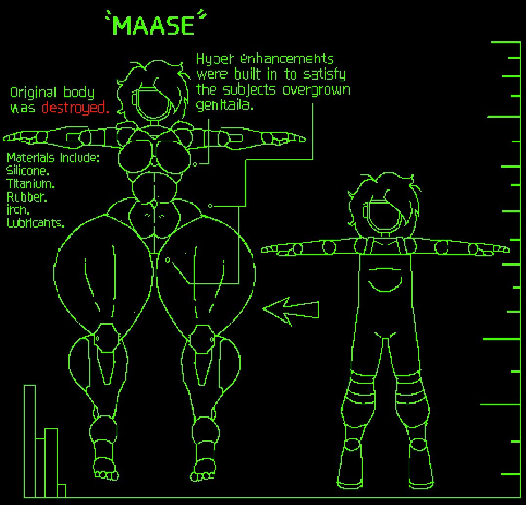 ass, big ass, big breasts, bimbofication, breasts, chaz dono & friends, comparison, female, maase, robot, thick thighs, thighs, varix