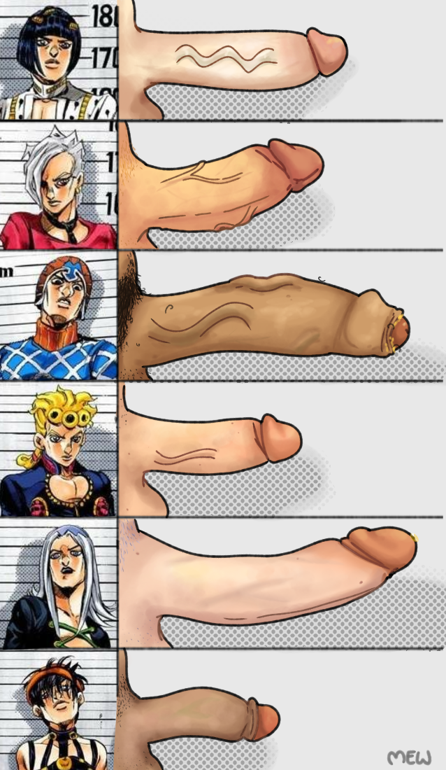 big_penis bruno_buccellati foreskin giorno_giovanna guido_mista hair jojo's_bizarre_adventure leone_abbacchio long_penis male male_only mew54 narancia_ghirga pannacotta_fugo partially_retracted_foreskin penis penis_out penis_size_chart penis_size_difference stray_pubic_hair uncircumcised veiny_penis vento_aureo