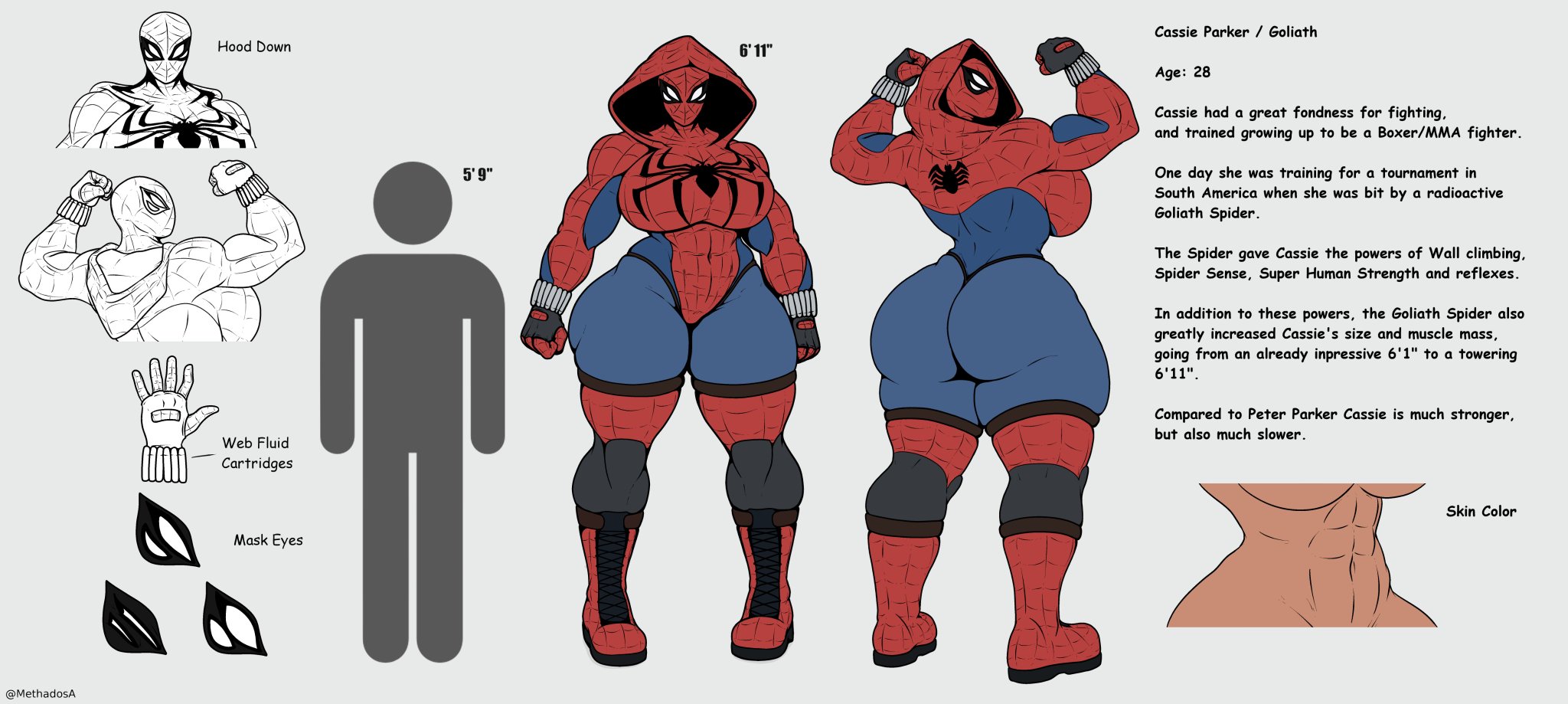 ass, big ass, big breasts, boots, breasts, cassie parker, character sheet, female, flexing, giantess, goliath (methados), goliath spider, hood, huge ass, huge breasts, large female, larger female, marvel, marvel comics, methados, mini giantess, muscular, muscular female, original character, size difference, spider-girl, spider-man (series), spidersona, tagme, taller female, thick thighs, wide hips