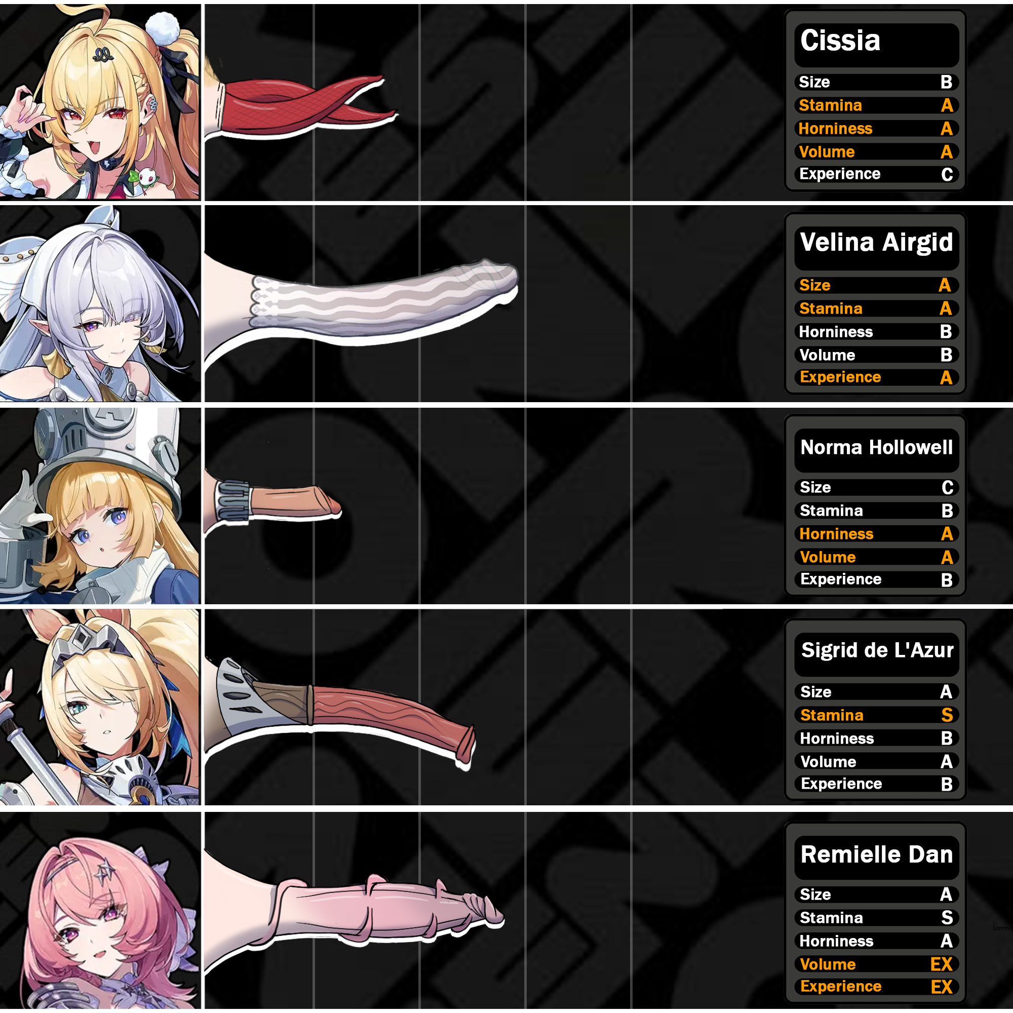 5futas, animal genitalia, armoured, blonde hair, chart, cissia (zenless zone zero), cock, cock sock, darkened penis, dick, equine penis, futa only, futanari, horse girl, horsecock, horsecock futa, horsecock futanari, horsecock on humanoid, hoyoverse, norma hollowell, official art, penis, penis accessory, penis chart, penis size chart, penis size comparison meme, pink hair, remielle (zenless zone zero), remielle dan, scaly penis, sigrid (zenless zone zero), sigrid de l'azur, snake futa, snake girl, snake penis, stats, text, two penises, veiny penis, velina (zenless zone zero), velina airgid, white hair, zenless zone zero