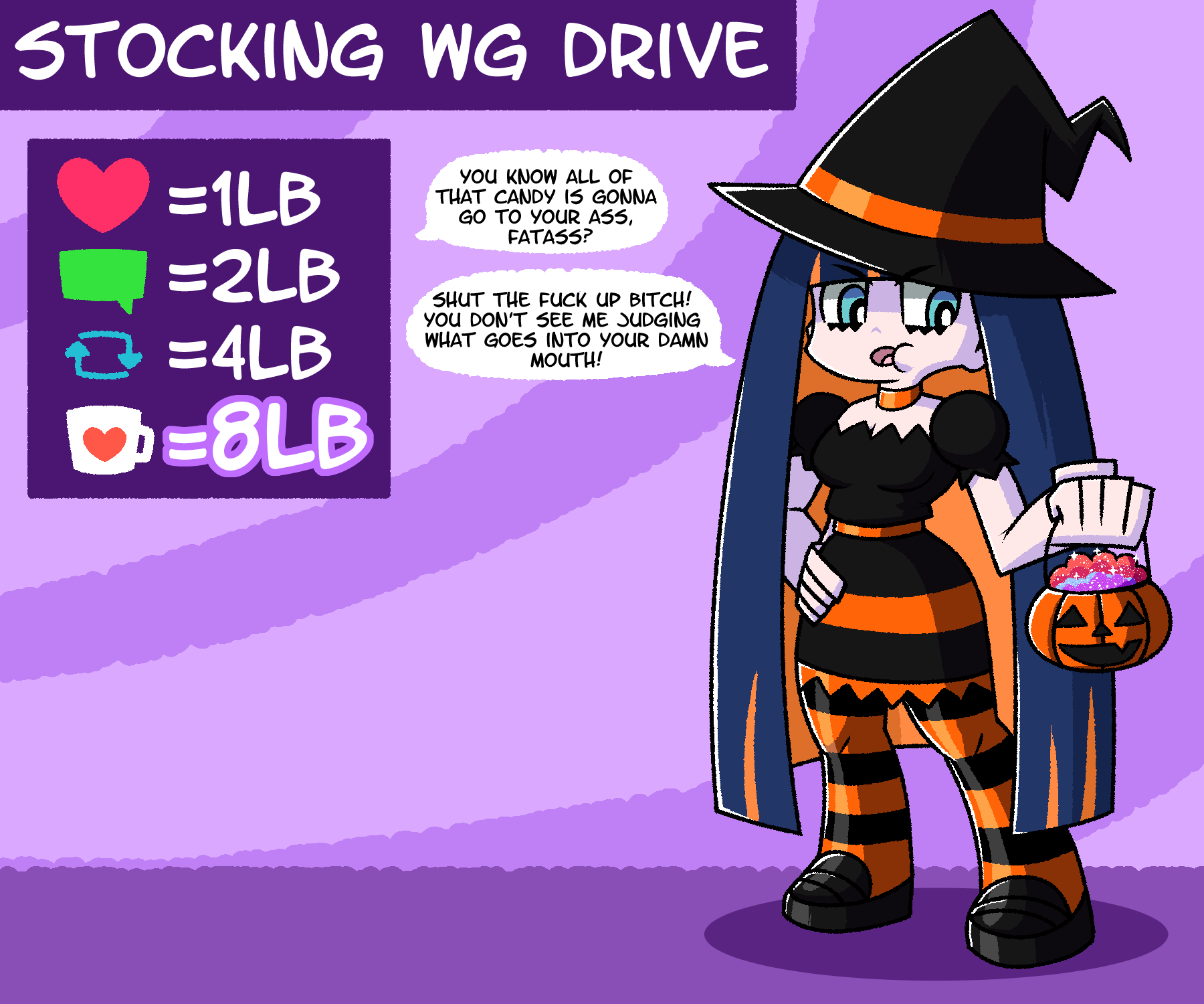 big_breasts candy halloween panty_&_stocking_with_garterbelt sequence stocking_anarchy trashbotart weight_gain witch witch_hat