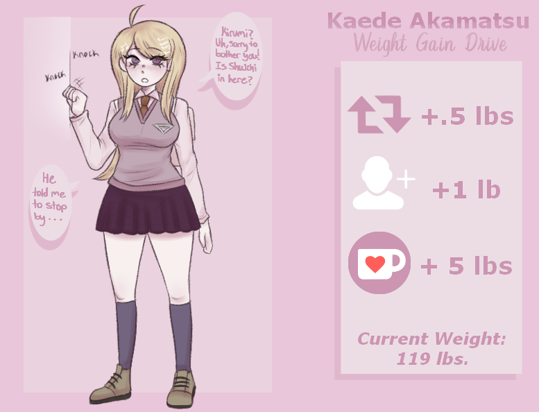 Akamatsu Kaede (Danganronpa) Rule 34 Image