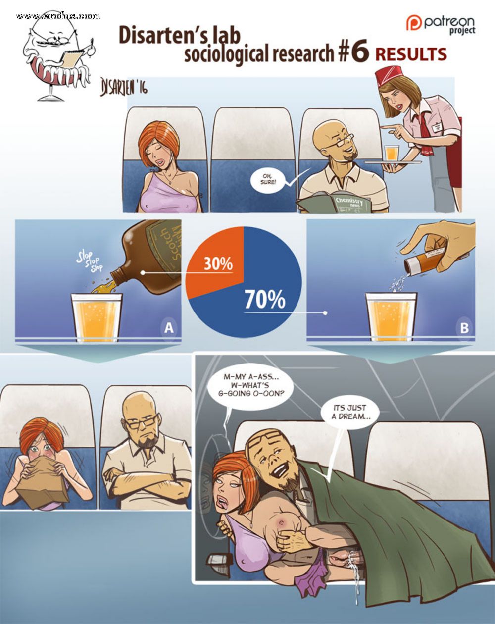 1boy, 1girls, airplane, airplane interior, alcohol, anal, anal creampie, anal penetration, anal sex, ass, bald, bald male, big breasts, big penis, blanket, breast grab, breasts, breasts out, comic, cum, cum in ass, cum inside, disarten, drugged, drugs, english text, female, green eyes, human, large breasts, male, one breast out, orange hair, panels, penis, pussy, rape, red hair, sex, speech bubble, stealth sex, stewardess, straight, tagme, tongue, tongue out