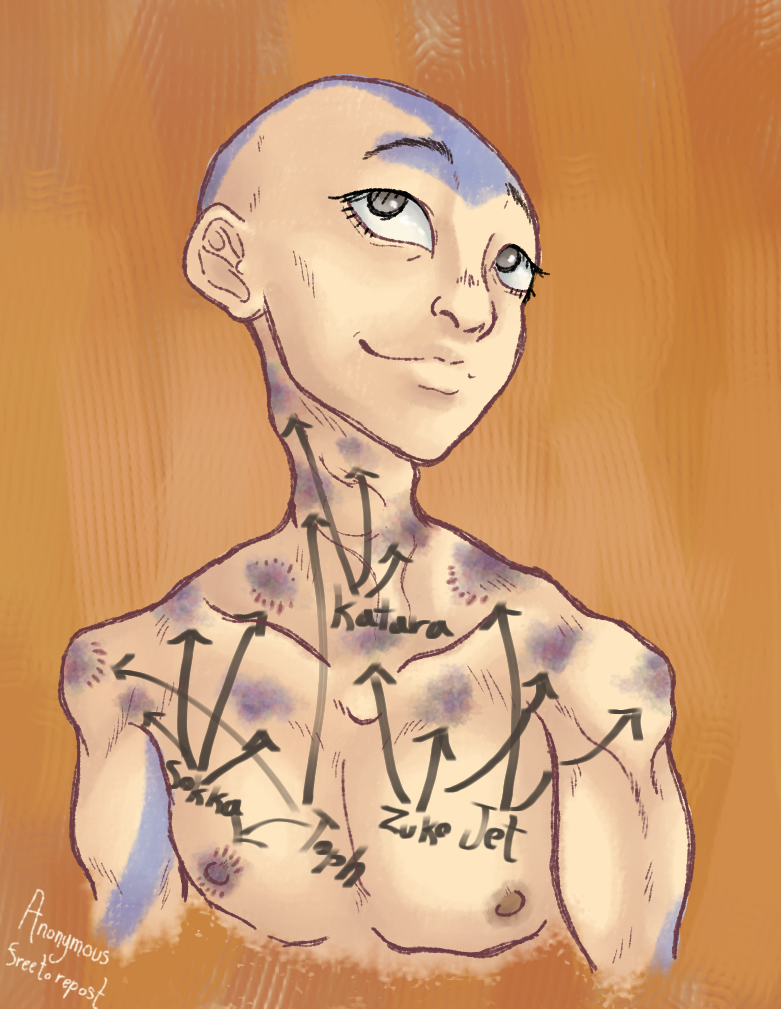 1boy aang air_nomad airbender_tattoo anonymous_artist asian asian_male avatar_legends avatar_the_last_airbender bald bisexual_male bite_mark bite_mark_on_neck bite_mark_on_nipple body_writing bust_portrait flaunting grey_eyes hickey hickey_marks implied_bisexual implied_sex lean_muscle light-skinned_male light_skin male male_only marker nickelodeon nipples nude nude_male shaved_head simple_background smile solo solo_male tattoo teen_boy teenager the_avatar twink