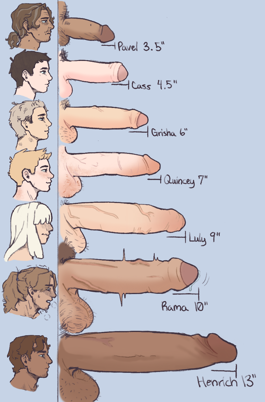 artist_request balls black_hair dark-skinned_male dark_skin erection freckles huge_cock large_penis light-skinned_male light_skin male multiple_boys oc older_male penis penis_size_chart size_difference small_penis source_request white_hair younger_male