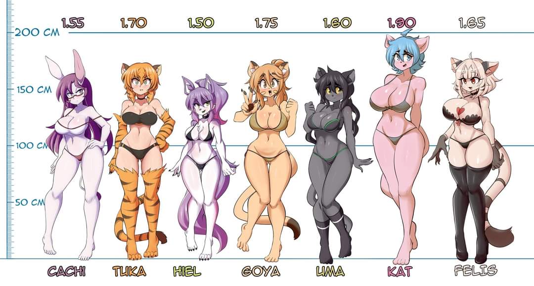 big_breasts breasts cachi_(lucyfercomic) cleavage felis_(lucyfercomic) female female_focus female_only goya_(lucyfercomic) height_chart hiel_(lucyfercomic) kat_(lucyfercomic) lucyfercomic original original_character original_characters thick_thighs tuka_(lucyfercomic) uma_(lucyfercomic) wide_hips