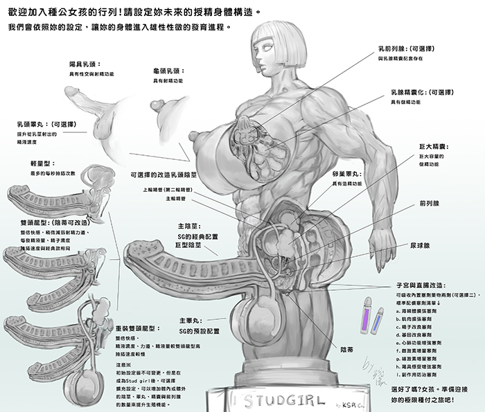 1futa 2023 2d anatomical_diagram anatomy anatomy_chart areolae balls big_penis breasts cross_section diphallia diphallism erection extreme_muscles flaccid full-package_futanari futa_only futanari greyscale huge_balls huge_breasts huge_cock japanese_text large_balls large_breasts large_penis massive_breasts medical monochrome multi_balls multi_genitalia multi_penis muscular muscular_futanari nipples nude penis penis_nipples pussy solo standing tagme tetraphallia toned translation_request vein zanzou