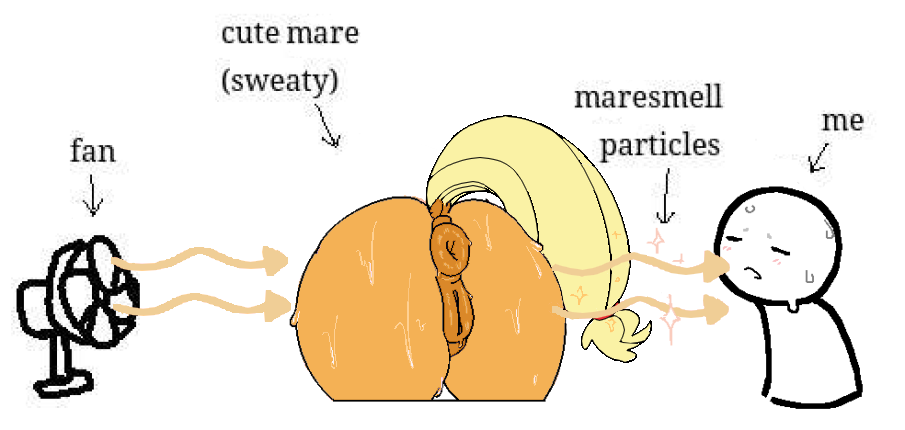 2023 anatomically_correct anatomically_correct_genitalia anatomically_correct_pussy animal_genitalia animal_pussy anus applejack_(mlp) ass big_anus dibujito digital_media_(artwork) dock earth_pony equine equine_genitalia equine_pussy female friendship_is_magic hasbro horse meme my_little_pony orange_body ponut pony puffy_anus pussy simple_background smell_particles_meme straight_hair sweat sweatdrop white_background yellow_tail