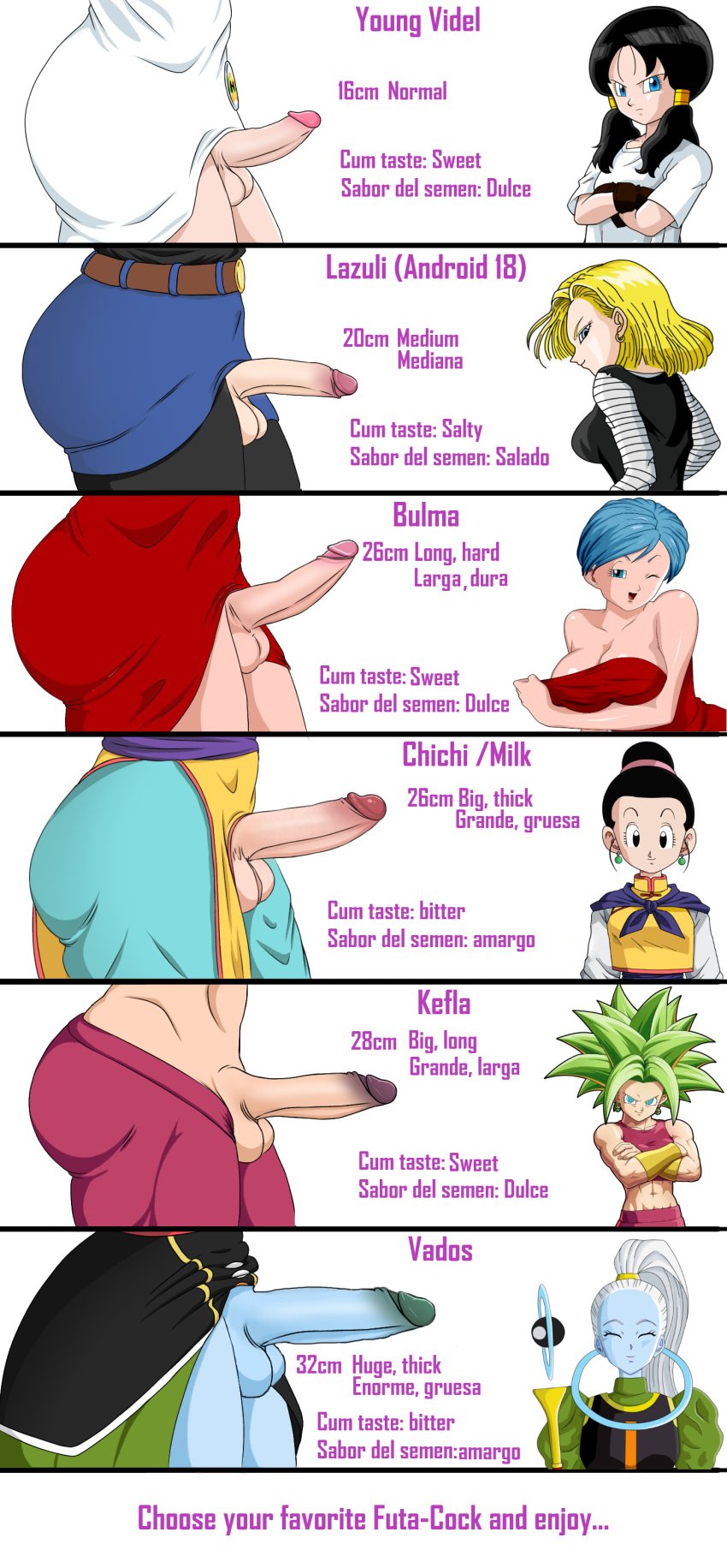6futas android_18 big_ass big_balls big_butt big_thighs bulma_briefs chichi dragon_ball dragon_ball_super dragon_ball_z futa_only futanari kefla_(dragon_ball) penis penis_size_difference vados videl
