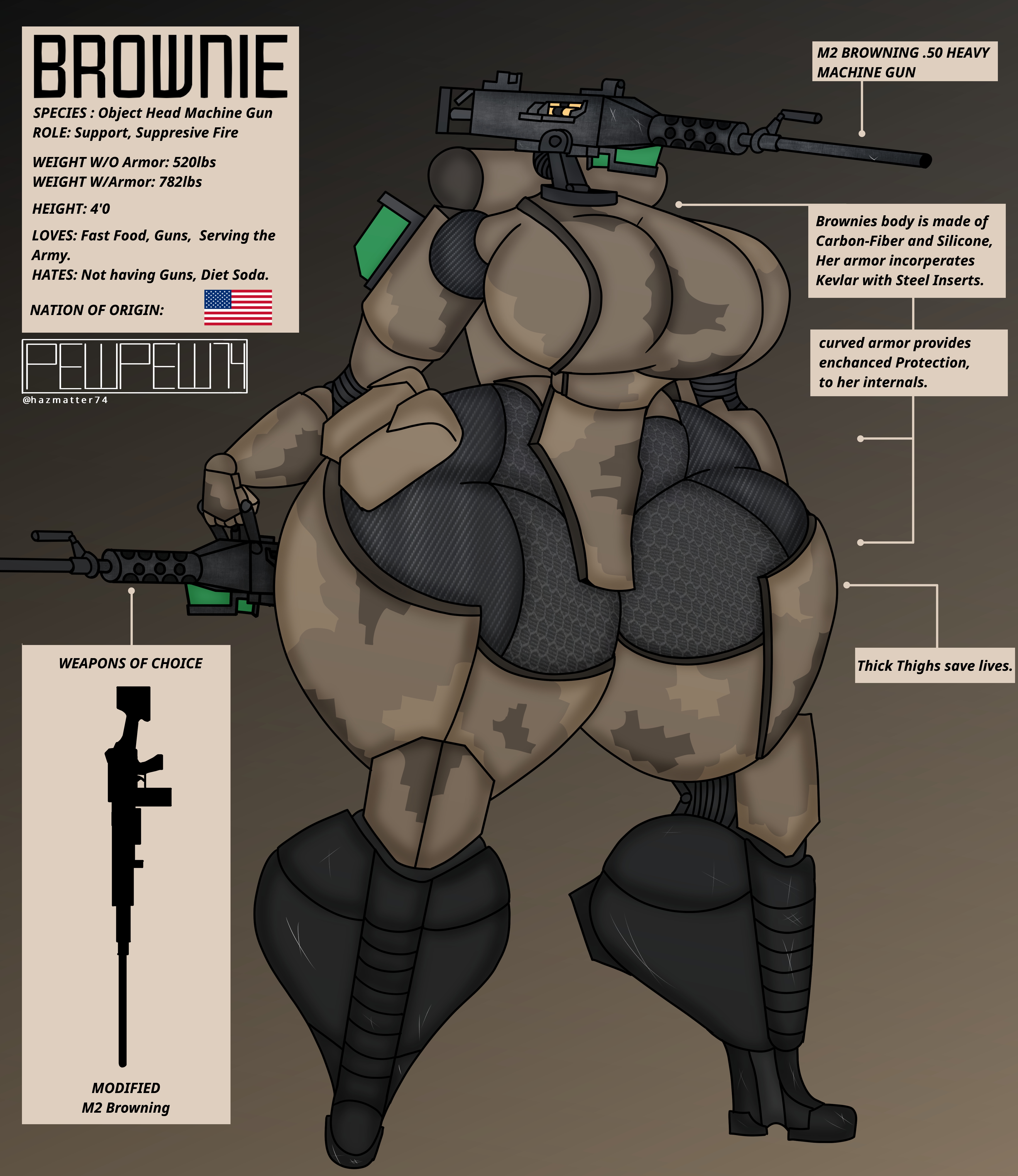 1girls, ass, big ass, big breasts, big thighs, breasts, brownie (pewpew74), character sheet, curvaceous, curvy, curvy body, curvy female, curvy figure, detailed background, female, gun, huge ass, huge breasts, large ass, large breasts, military, military uniform, original, original character, pewpew74, robot girl, self upload, shortstack, smaller female, thick thighs, voluptuous, voluptuous female, watermark, weapon, wide hips