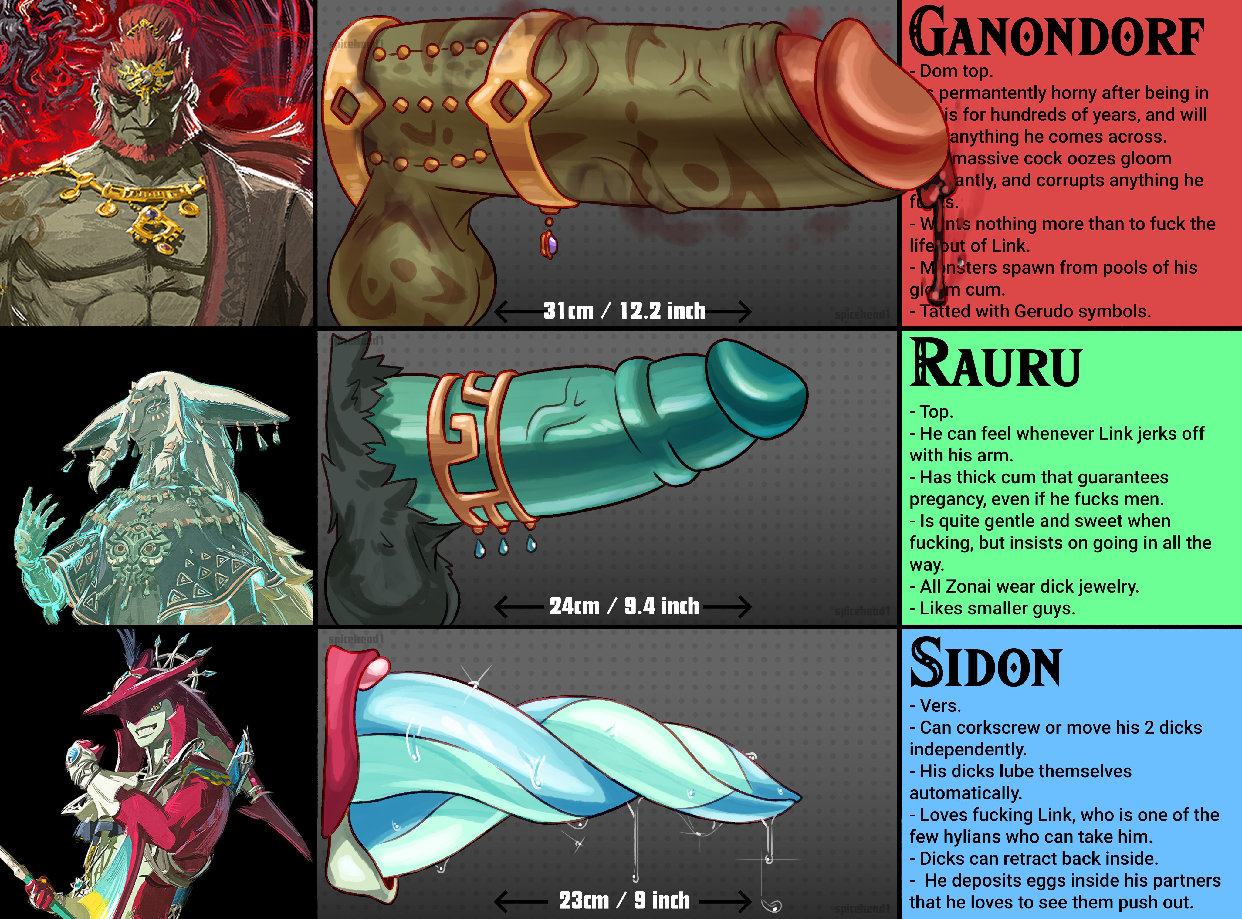 3boys, animal genitalia, big penis, boner, cock ring, dominant, erect penis, erection, ganondorf, ganondorf (tears of the kingdom), gay, green skin, huge cock, large penis, male, male only, non-human, penis, penis accessory, penis size comparison, penis size difference, precum, precum drip, precum string, prince sidon, rauru (tears of the kingdom), size comparison, size difference, spicehead, tears of the kingdom, the legend of zelda, unusual genital fluids, veiny penis, yaoi, zonai, zora