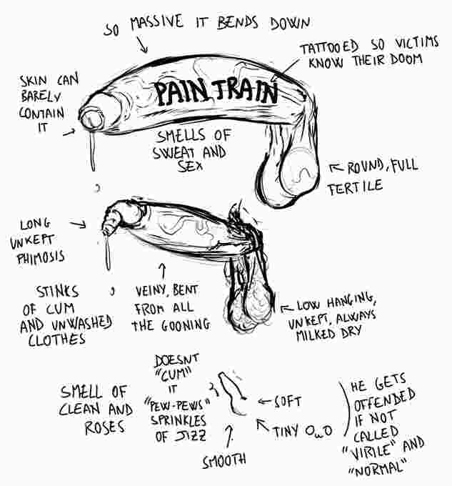 comparing, comparing penis, male, male only, musk, musky, musky balls, musky cock, musky penis, penis comparison, penis focus, penis size comparison, penis size difference, sinsigat, smelly balls, smelly cock, smelly penis, virility difference