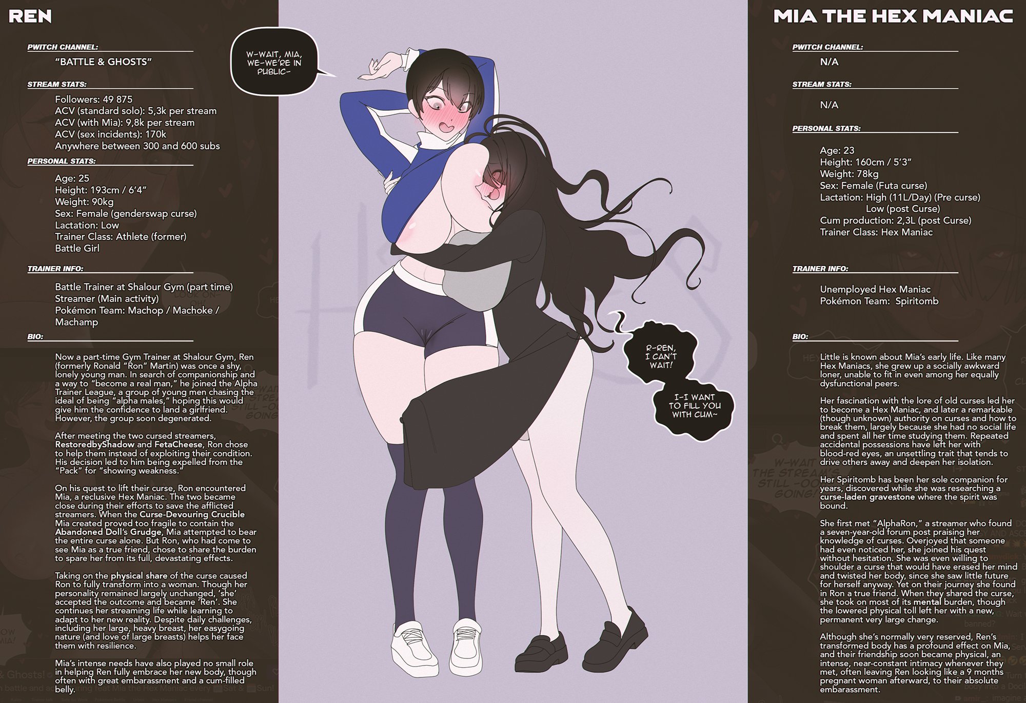 1futa, 1girls, areolae, big breasts, black hair, black thighhighs, blush, breast press, breasts, character profile, closed eyes, dialogue, english text, erection under clothes, female, futanari, genderswap (mtf), heavy blush, height difference, hex maniac, hexes, hi res, hug, huge breasts, huge cock, intersex, long hair, mia (thekite), nintendo, open mouth, penis, pokemon, pokemon xy, ren (thekite), short hair, speech bubble, sportswear, text, thekite, thick thighs, thighhighs, wide hips